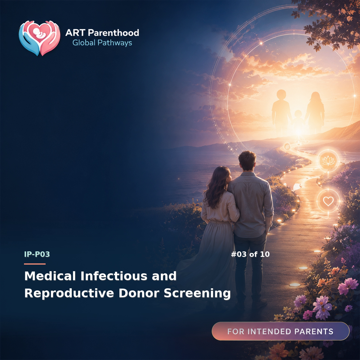 Intended Parents education card for IP-LP03-03: Medical Infectious and Reproductive Donor Screening.