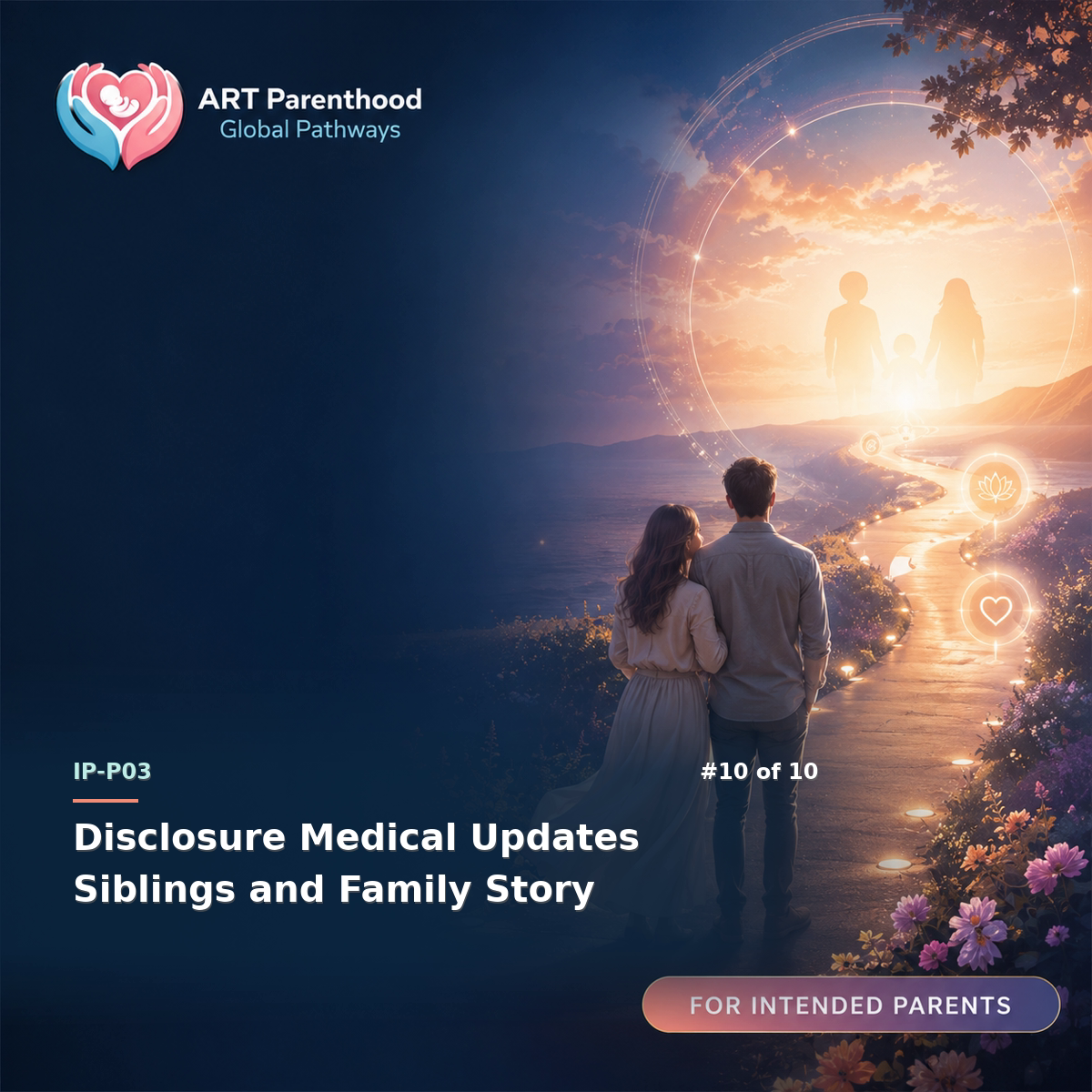 Intended Parents education card for IP-LP03-10: Disclosure Medical Updates Siblings and Family Story.