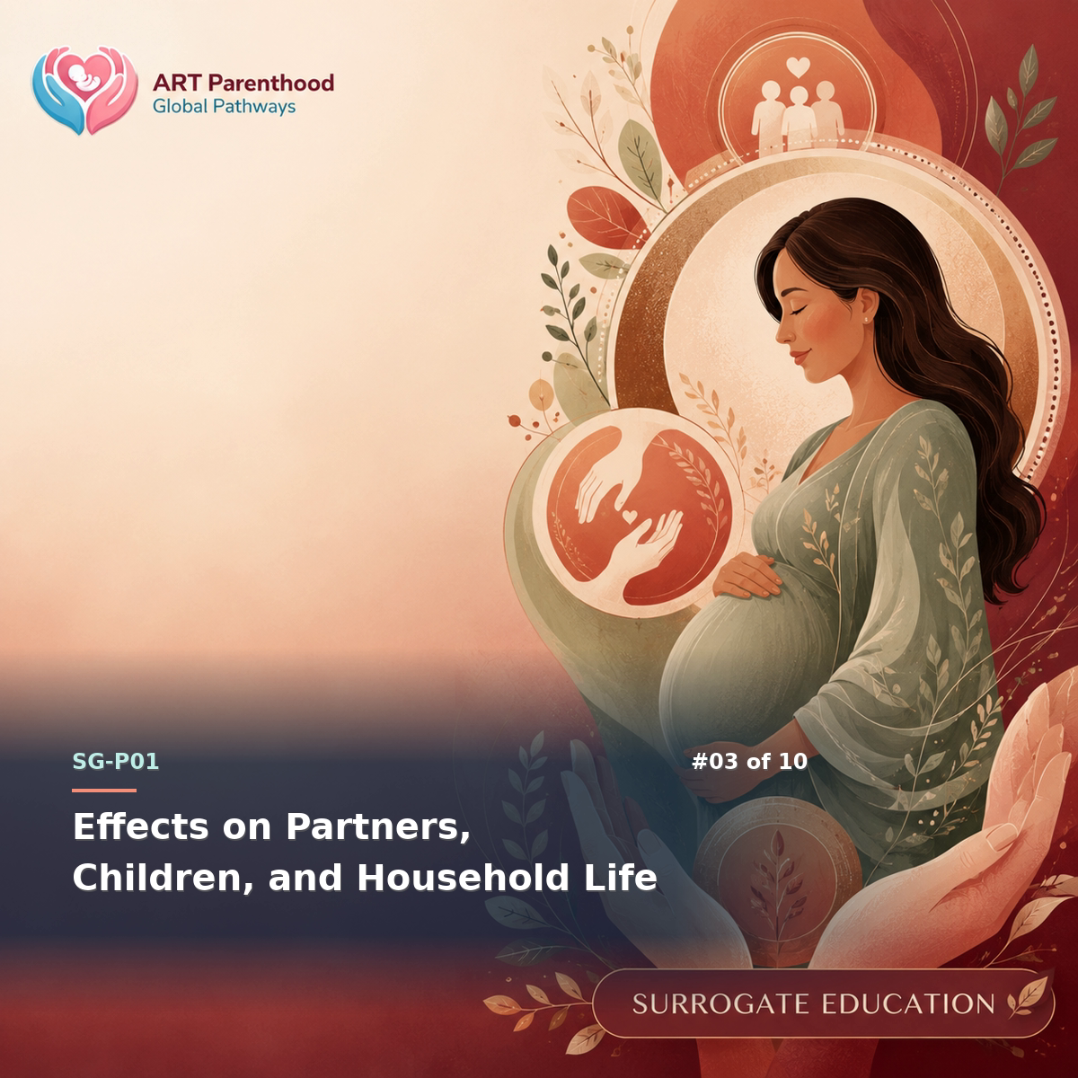 Surrogates education card for SG-LP01-03: Effects on Partners, Children, and Household Life.