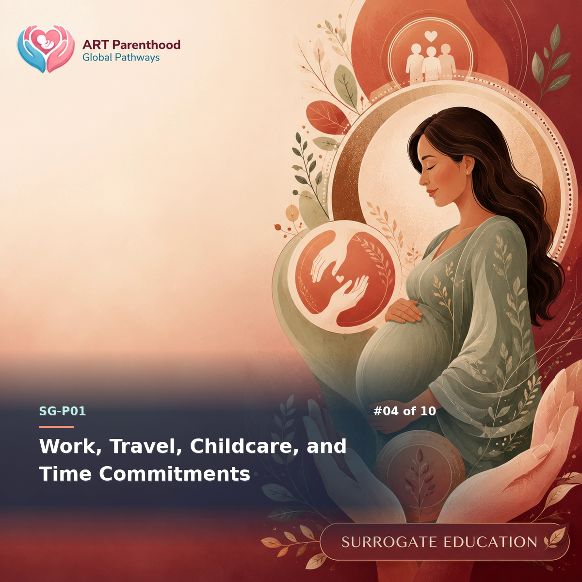 Surrogates education card for SG-LP01-04: Work, Travel, Childcare, and Time Commitments.