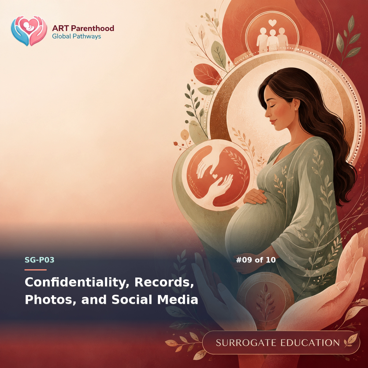 Surrogates education card for SG-LP03-09: Confidentiality, Records, Photos, and Social Media.