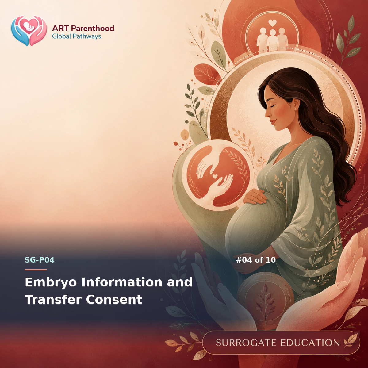 Surrogates education card for SG-LP04-04: Embryo Information and Transfer Consent.