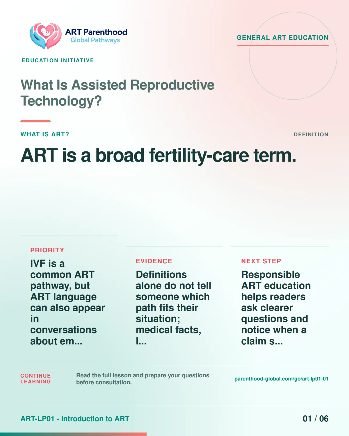 General ART Education education card for ART-LP01-01: What Is Assisted Reproductive Technology.