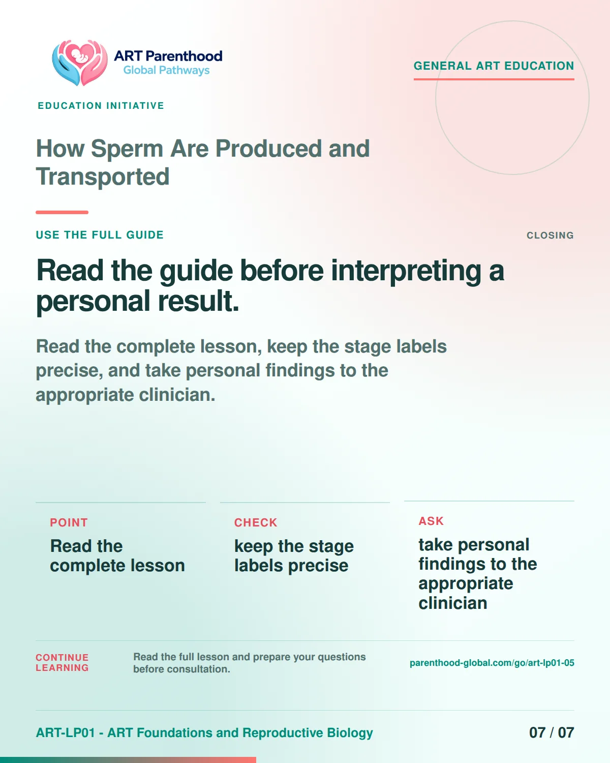 Slide 7 of ART-LP01-05 uses an accessible scientific illustration to explain how sperm are produced and transported without implying a personal diagnosis.