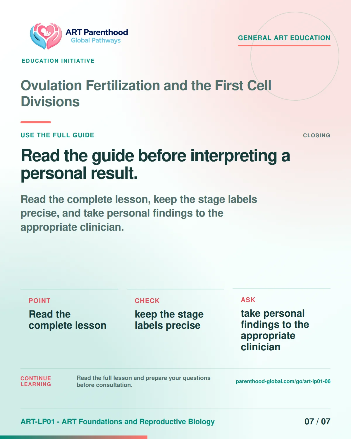 Slide 7 of ART-LP01-06 uses an accessible scientific illustration to explain ovulation, fertilization and first cell divisions without implying a personal diagnosis.