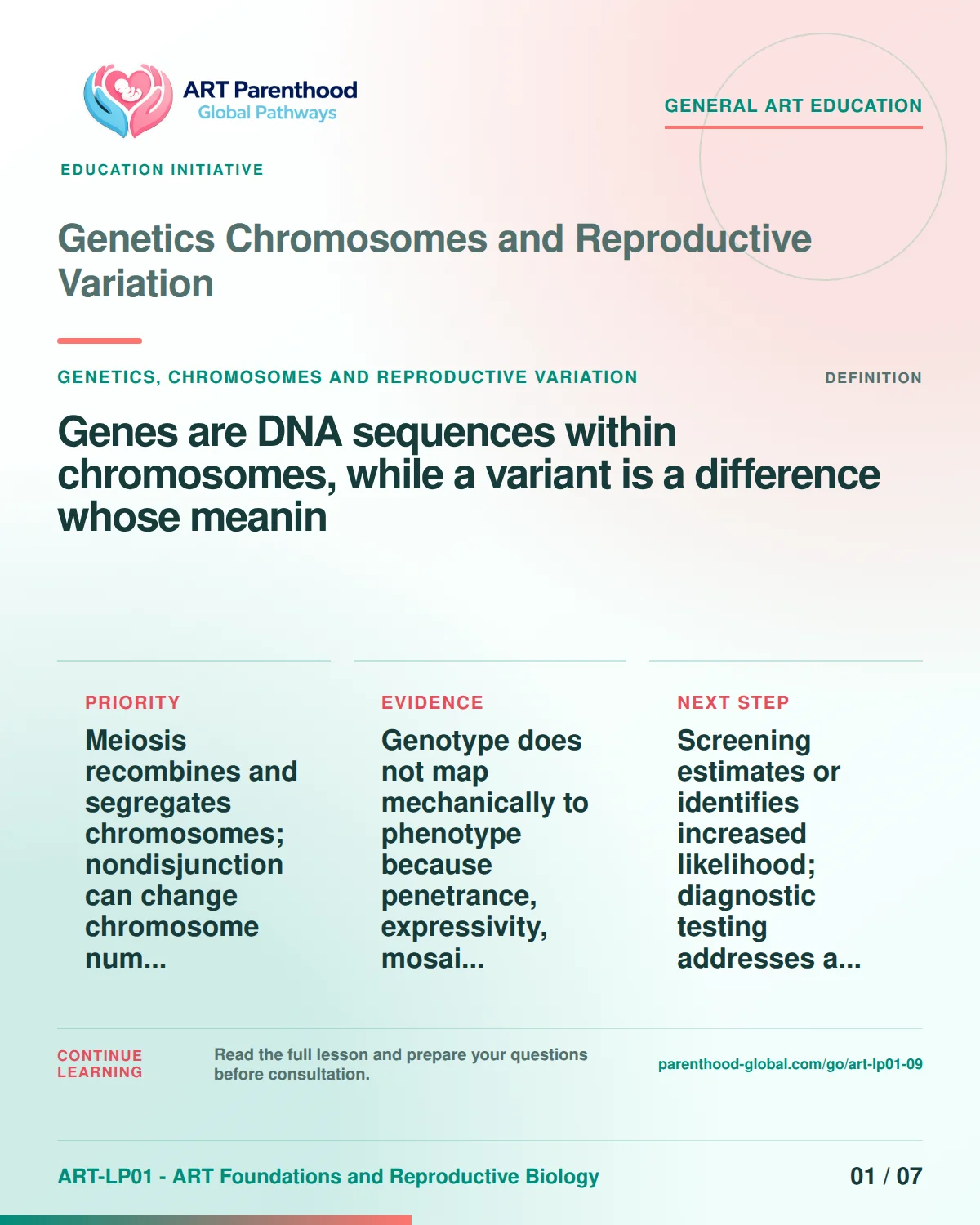 Slide 1 of ART-LP01-09 uses an accessible scientific illustration to explain genetics, chromosomes and reproductive variation without implying a personal diagnosis.