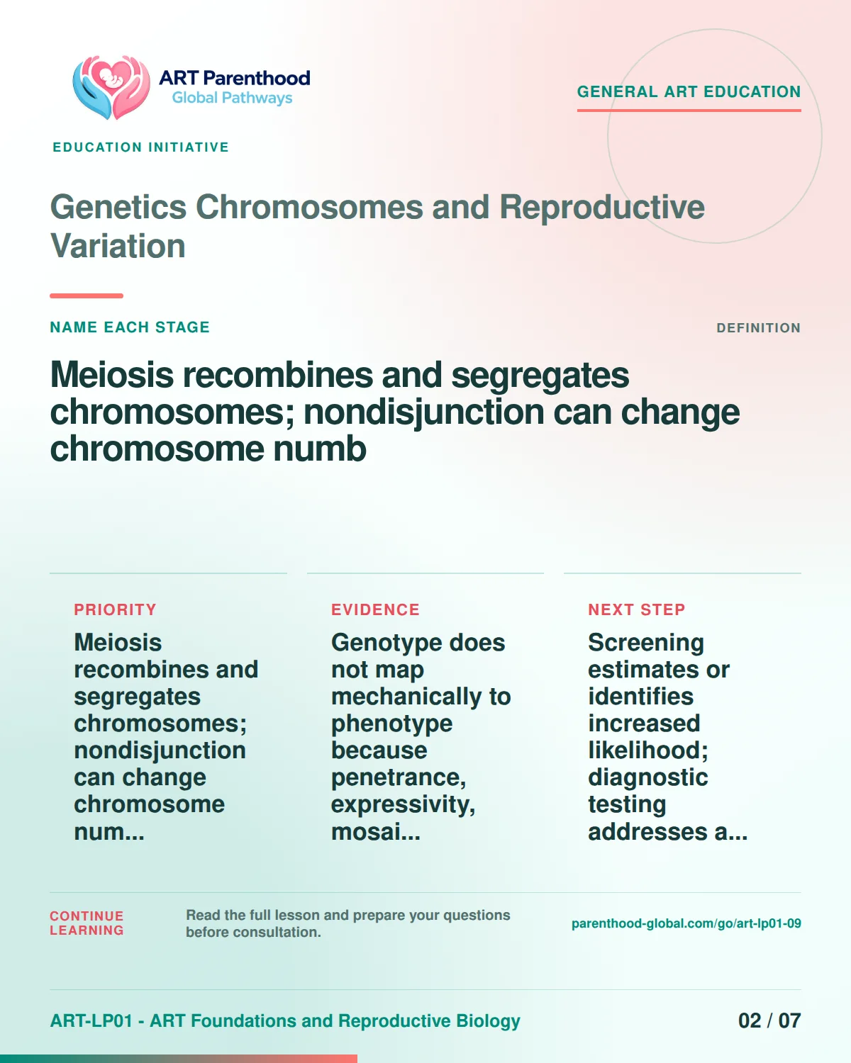Slide 2 of ART-LP01-09 uses an accessible scientific illustration to explain genetics, chromosomes and reproductive variation without implying a personal diagnosis.