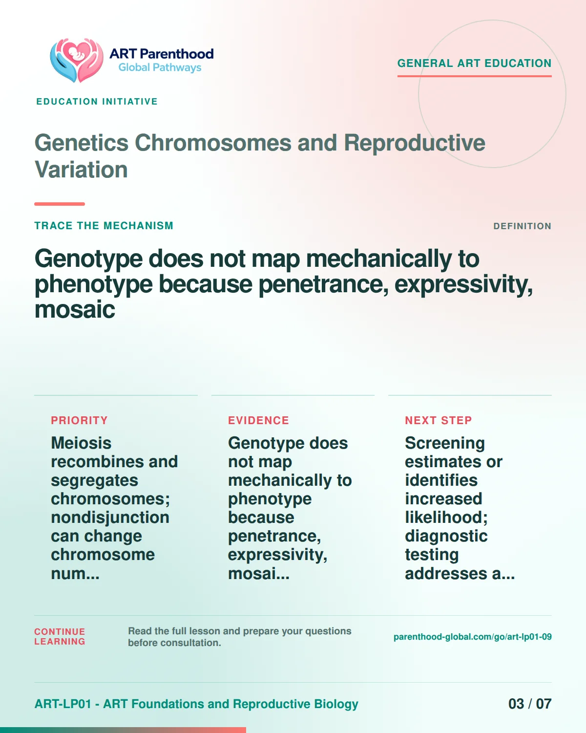 Slide 3 of ART-LP01-09 uses an accessible scientific illustration to explain genetics, chromosomes and reproductive variation without implying a personal diagnosis.
