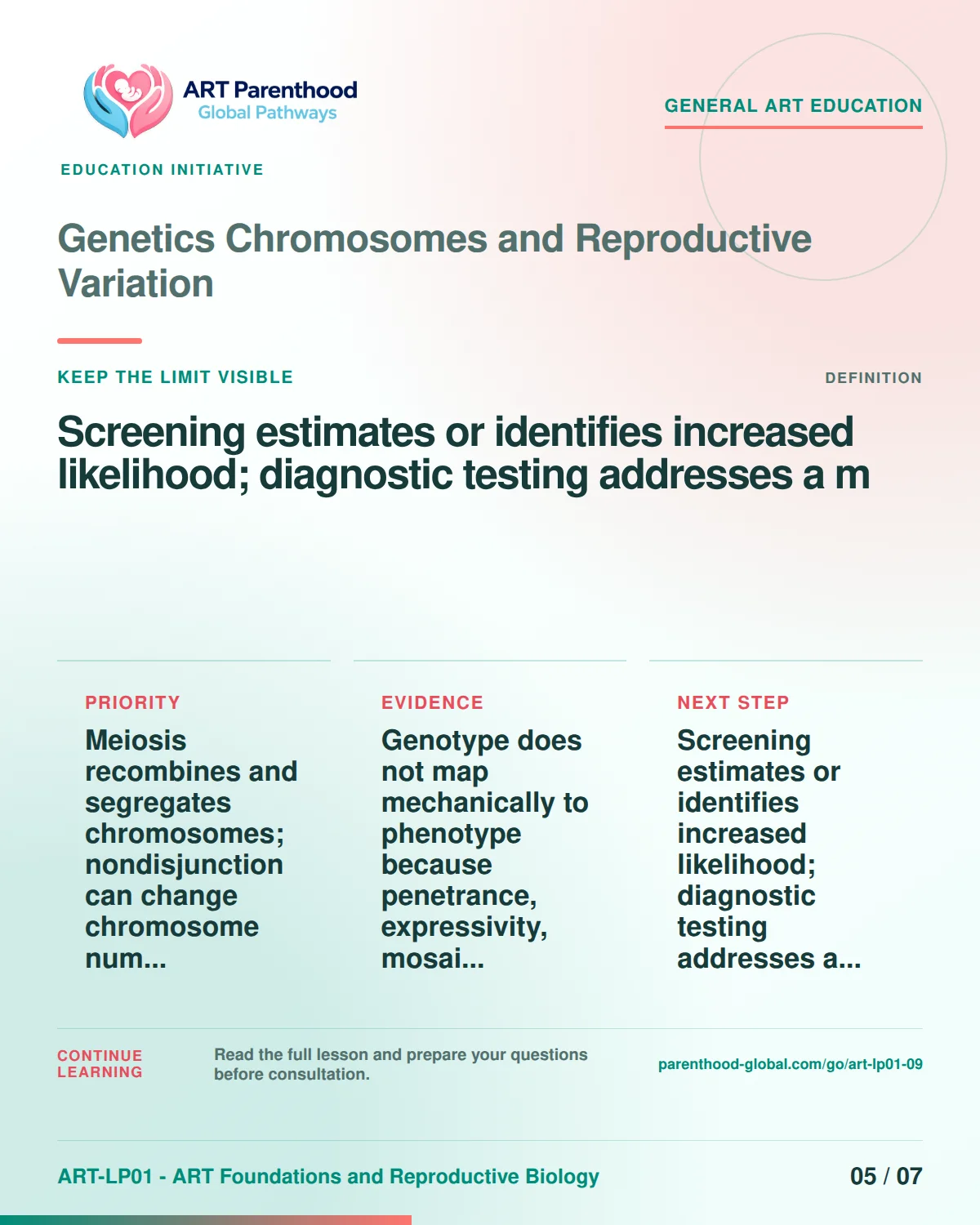 Slide 5 of ART-LP01-09 uses an accessible scientific illustration to explain genetics, chromosomes and reproductive variation without implying a personal diagnosis.