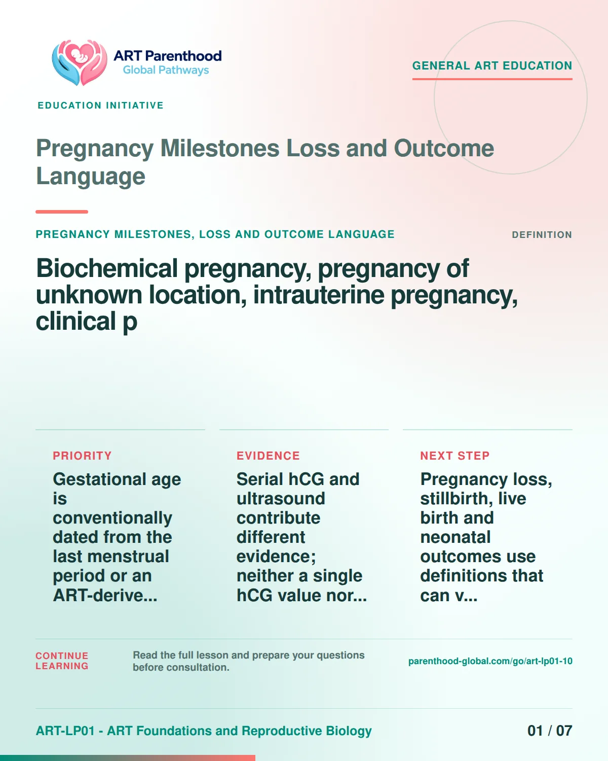 Slide 1 of ART-LP01-10 uses an accessible scientific illustration to explain pregnancy milestones, loss and outcome language without implying a personal diagnosis.