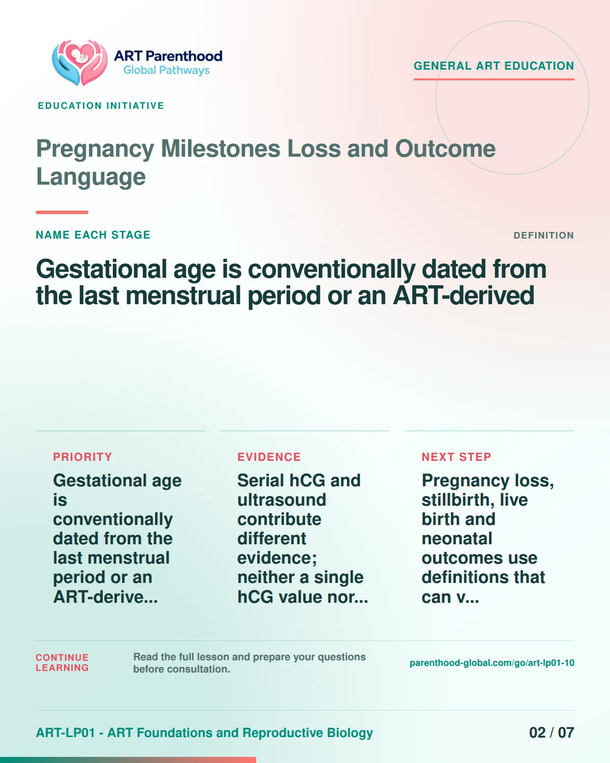 Slide 2 of ART-LP01-10 uses an accessible scientific illustration to explain pregnancy milestones, loss and outcome language without implying a personal diagnosis.