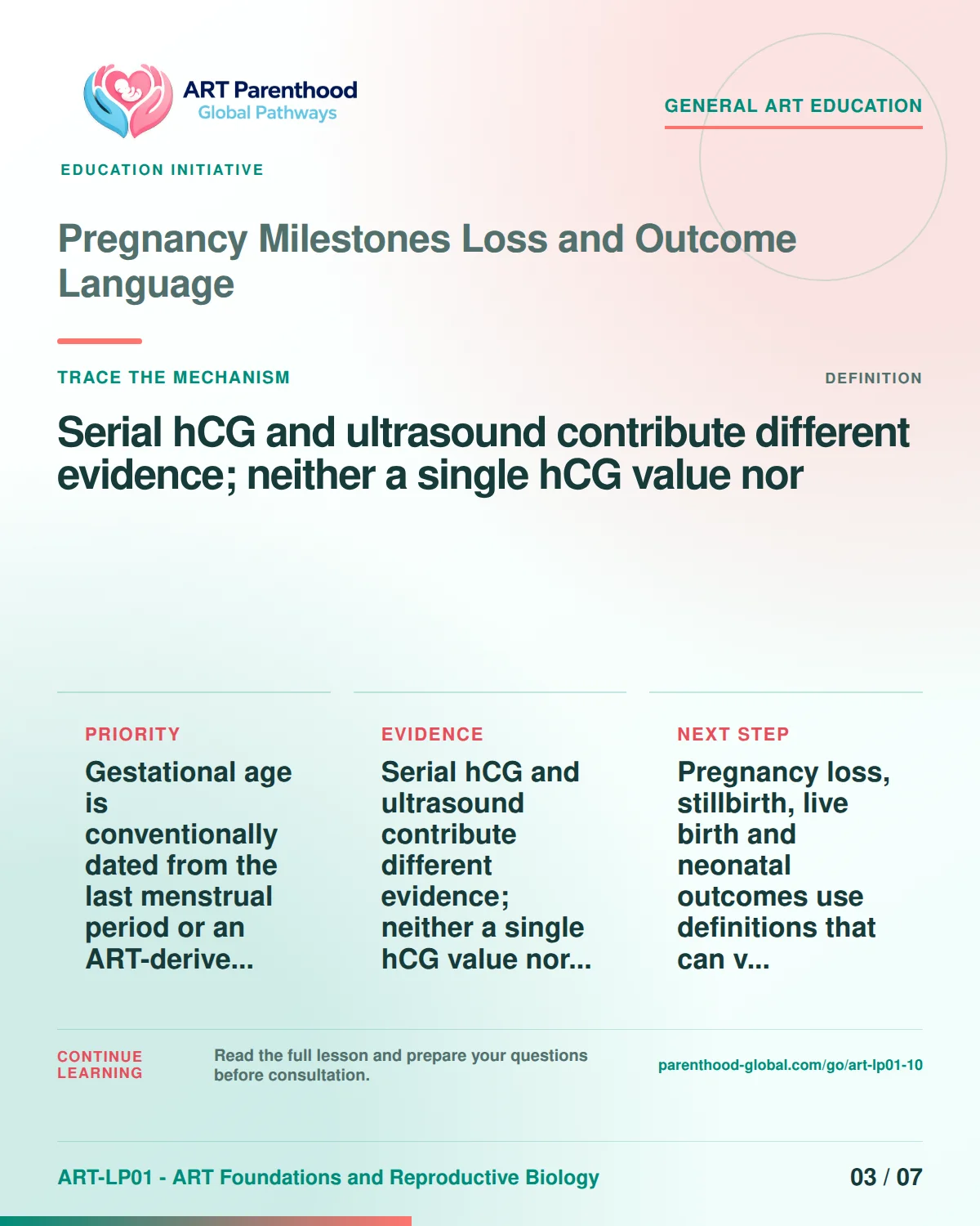 Slide 3 of ART-LP01-10 uses an accessible scientific illustration to explain pregnancy milestones, loss and outcome language without implying a personal diagnosis.
