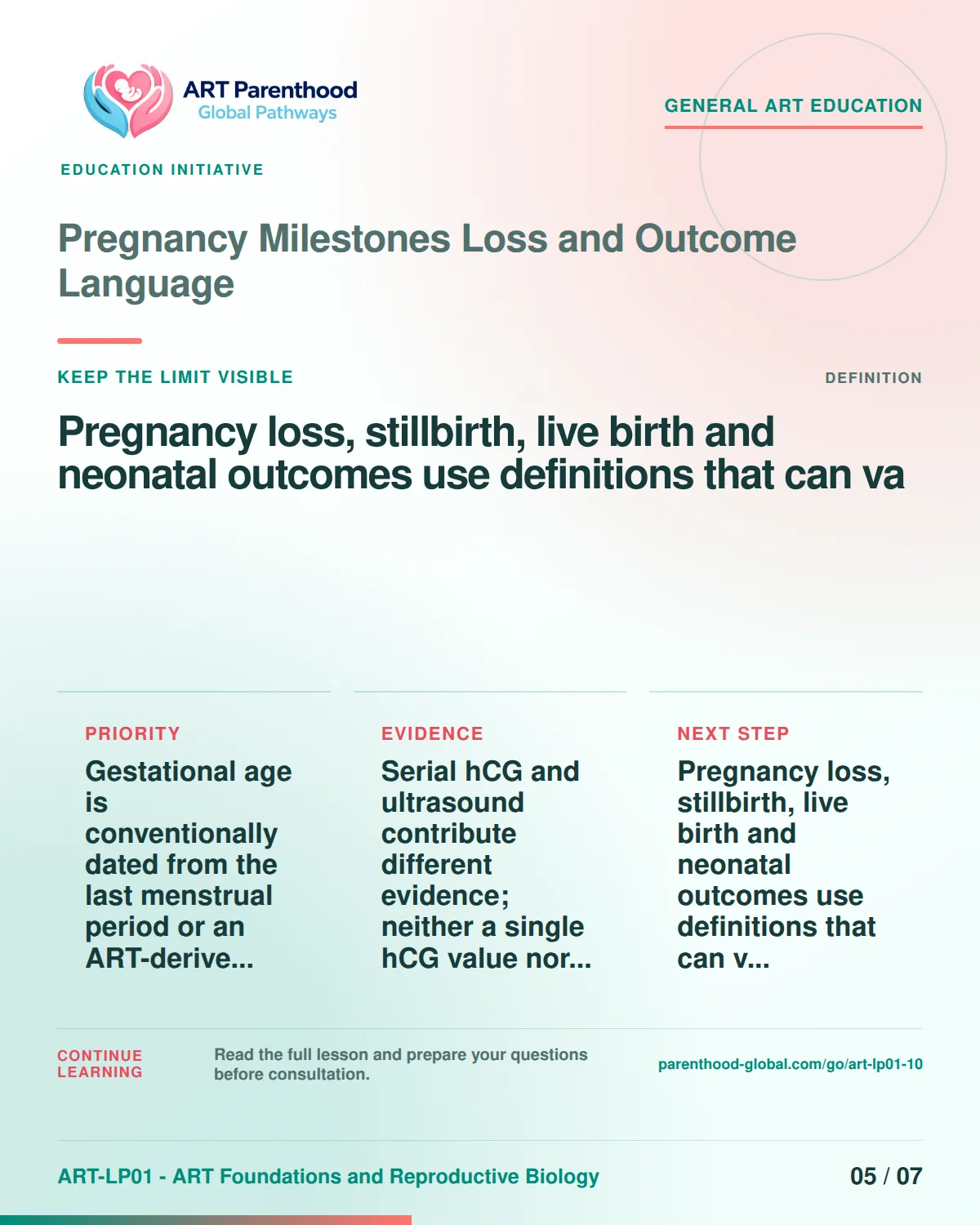 Slide 5 of ART-LP01-10 uses an accessible scientific illustration to explain pregnancy milestones, loss and outcome language without implying a personal diagnosis.
