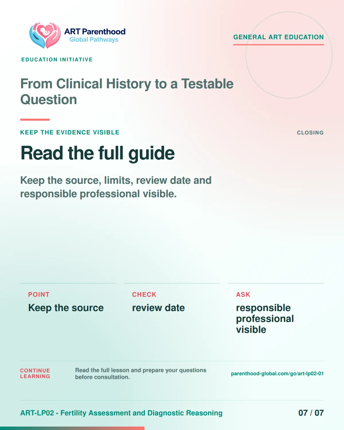 Slide 7 of ART-LP02-01 presents an accessible process map for from clinical history to a testable question and its decision boundaries.