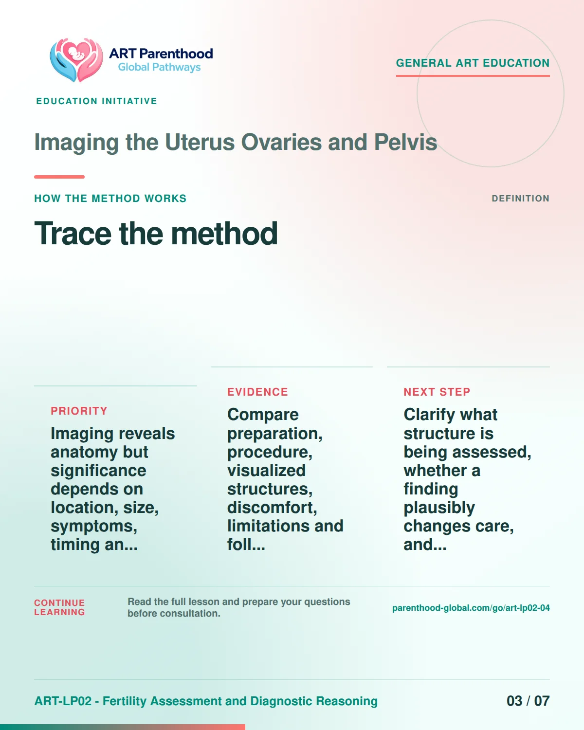 Slide 3 of ART-LP02-04 presents an accessible process map for imaging the uterus ovaries and pelvis and its decision boundaries.