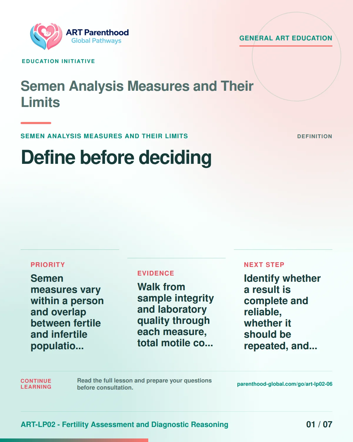 Slide 1 of ART-LP02-06 presents an accessible process map for semen analysis measures and their limits and its decision boundaries.