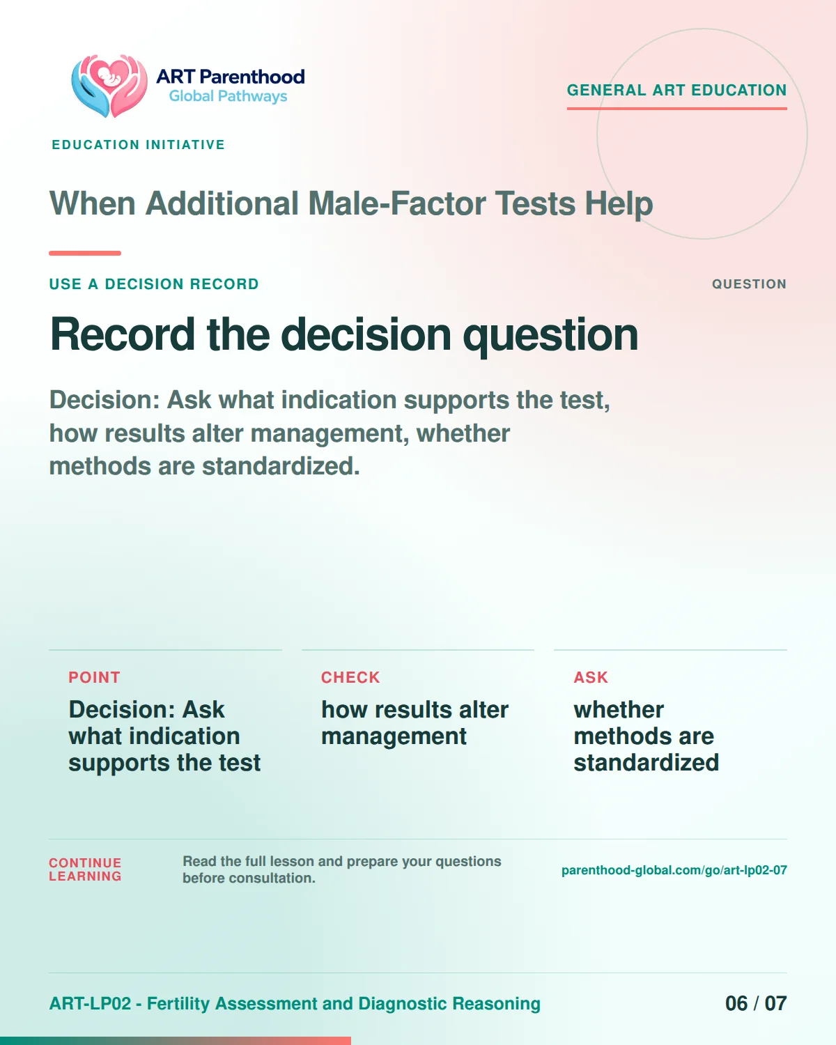 Slide 6 of ART-LP02-07 presents an accessible process map for when additional male-factor tests help and its decision boundaries.