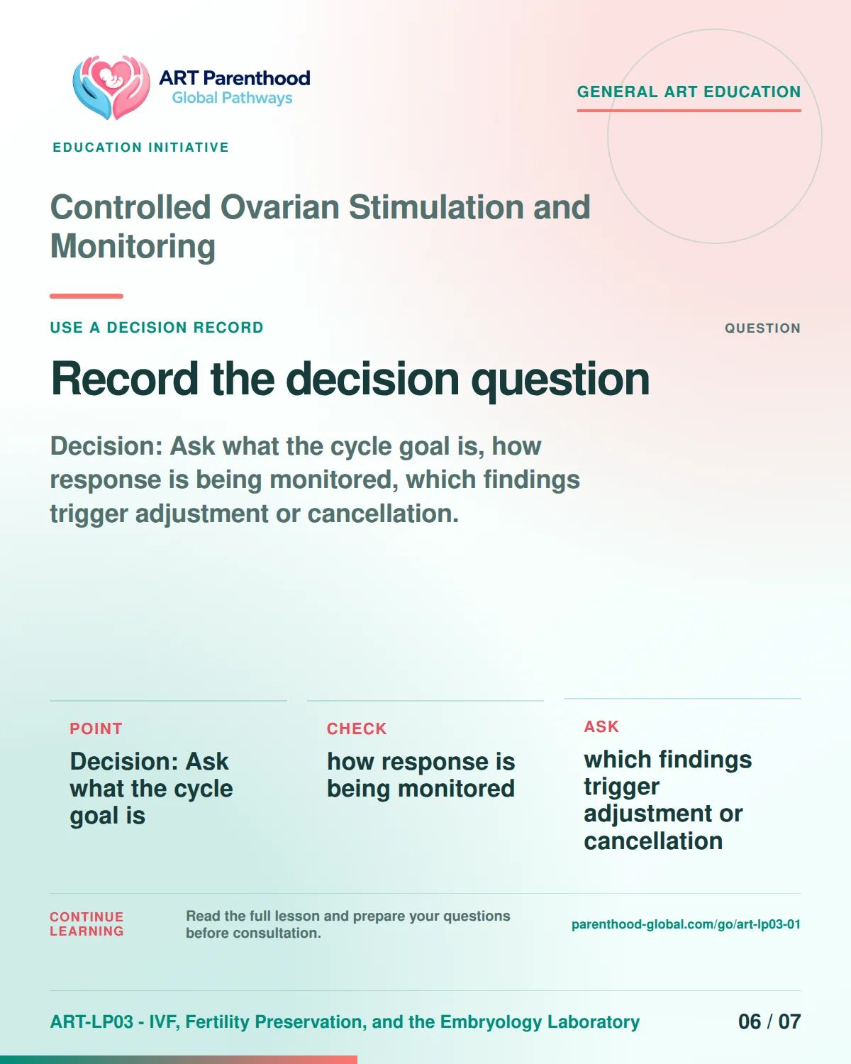 Slide 6 of ART-LP03-01 presents an accessible process map for controlled ovarian stimulation and monitoring and its decision boundaries.