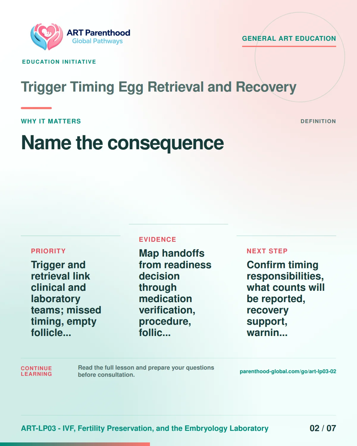 Slide 2 of ART-LP03-02 presents an accessible process map for trigger timing egg retrieval and recovery and its decision boundaries.
