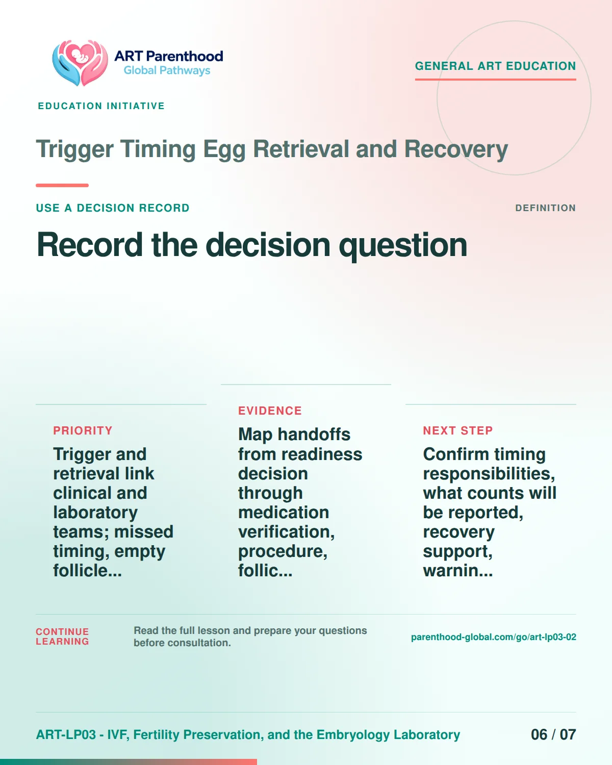 Slide 6 of ART-LP03-02 presents an accessible process map for trigger timing egg retrieval and recovery and its decision boundaries.