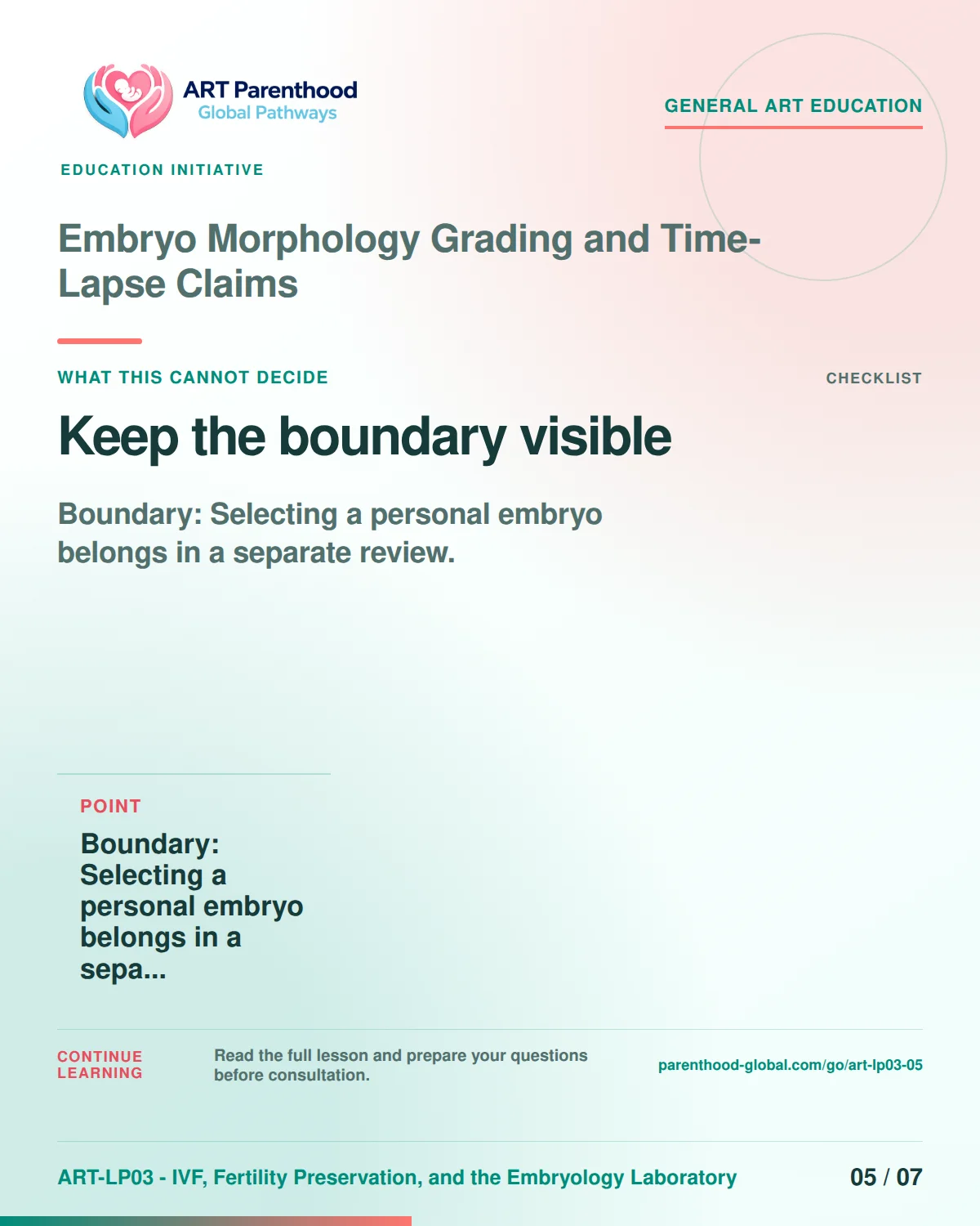 Slide 5 of ART-LP03-05 presents an accessible process map for embryo morphology grading and time-lapse claims and its decision boundaries.