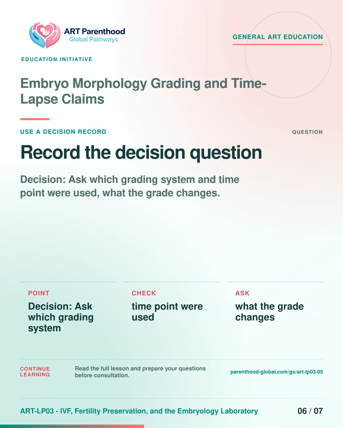 Slide 6 of ART-LP03-05 presents an accessible process map for embryo morphology grading and time-lapse claims and its decision boundaries.