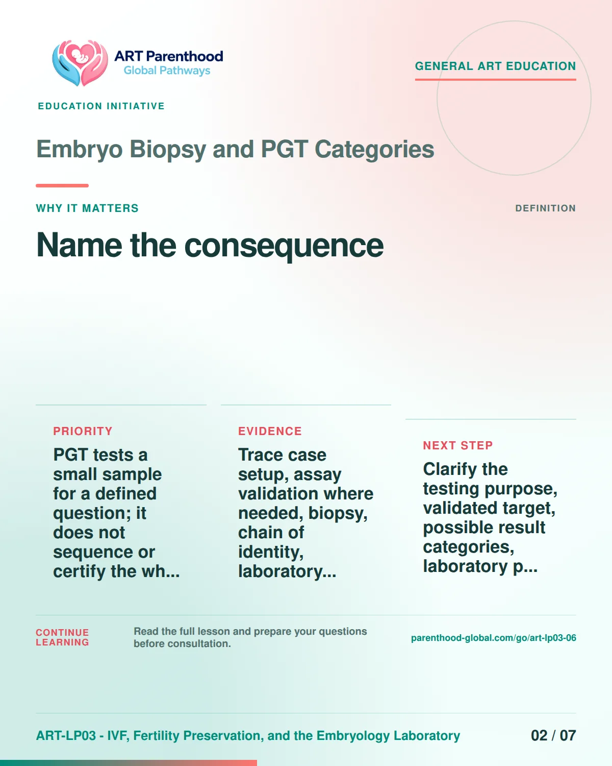 Slide 2 of ART-LP03-06 presents an accessible process map for embryo biopsy and pgt categories and its decision boundaries.