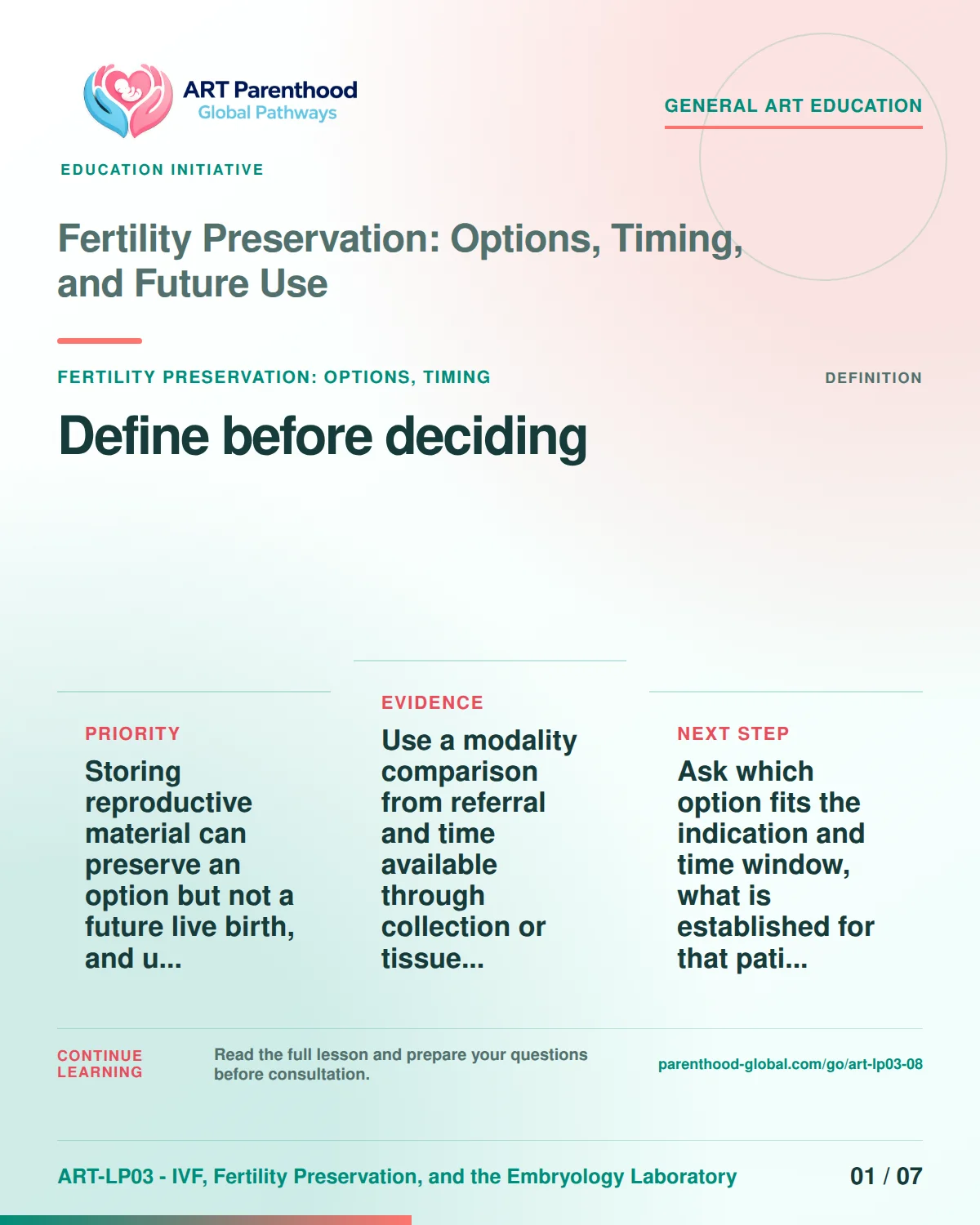 Slide 1 of ART-LP03-08 presents an accessible process map for fertility preservation: options, timing, and future use and its decision boundaries.