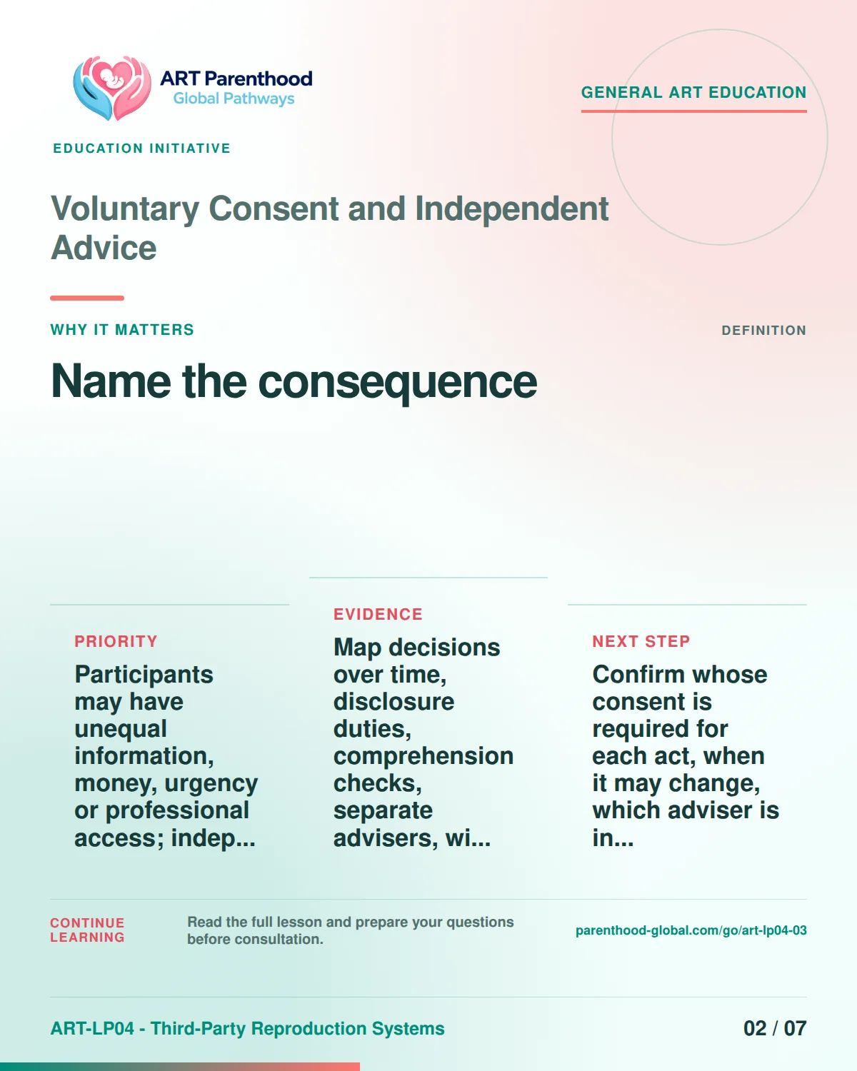 Slide 2 of ART-LP04-03 presents an accessible process map for voluntary consent and independent advice and its decision boundaries.