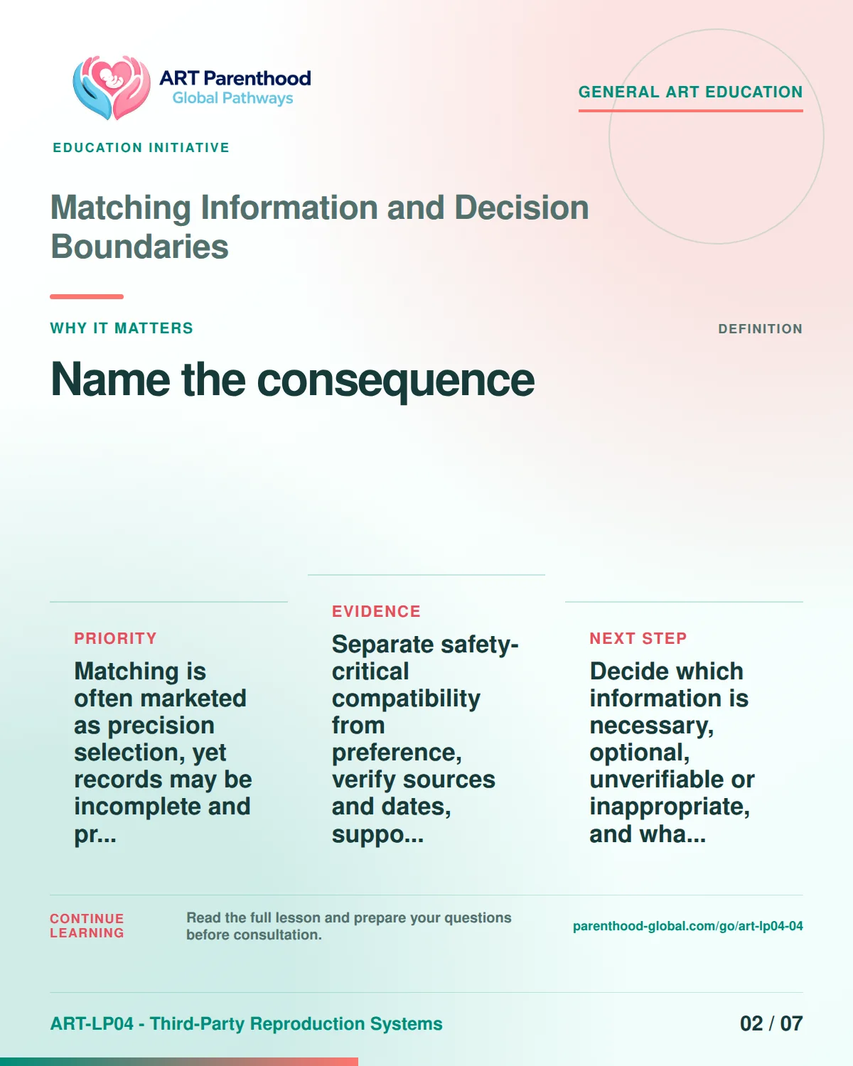 Slide 2 of ART-LP04-04 presents an accessible process map for matching information and decision boundaries and its decision boundaries.