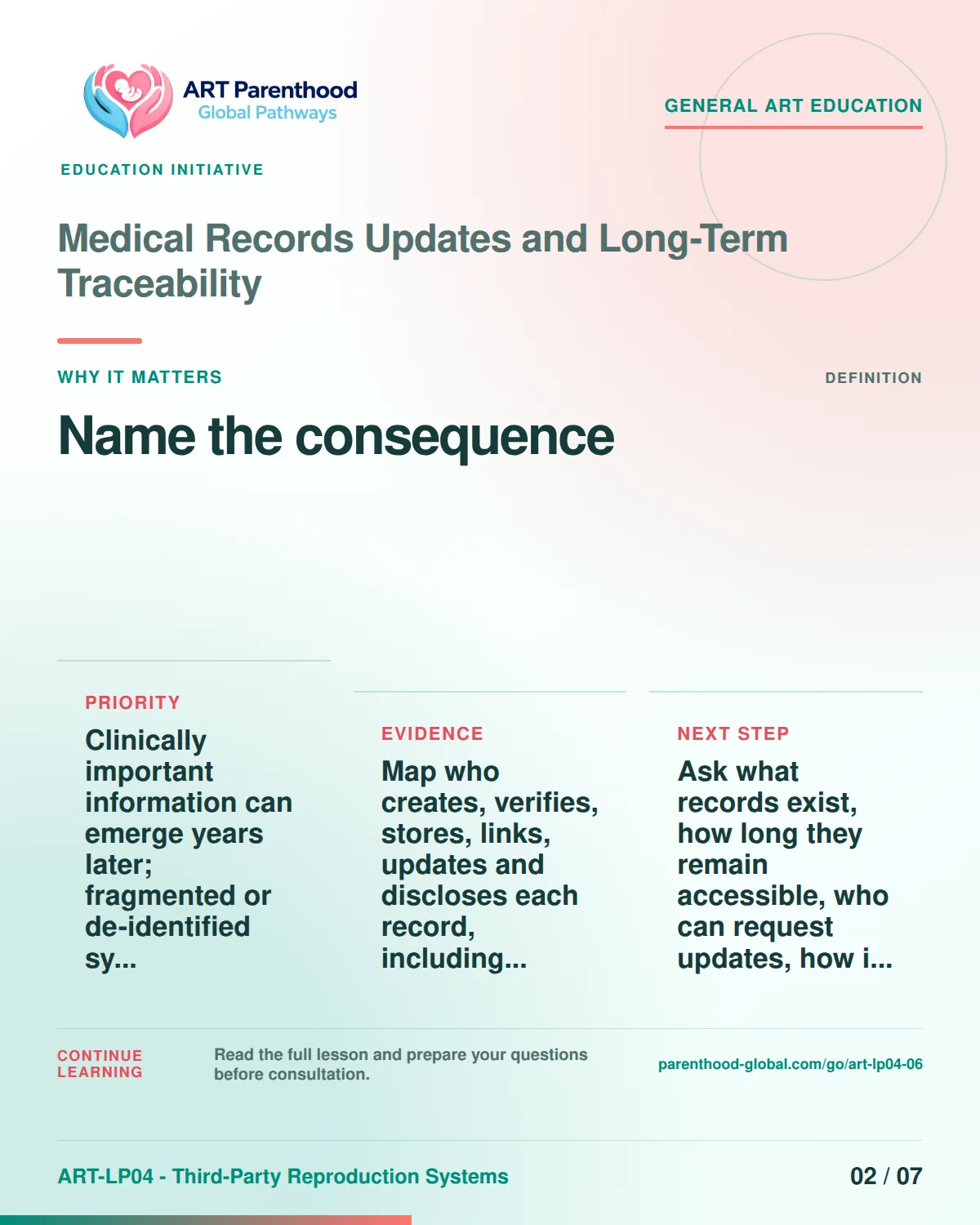 Slide 2 of ART-LP04-06 presents an accessible process map for medical records updates and long-term traceability and its decision boundaries.