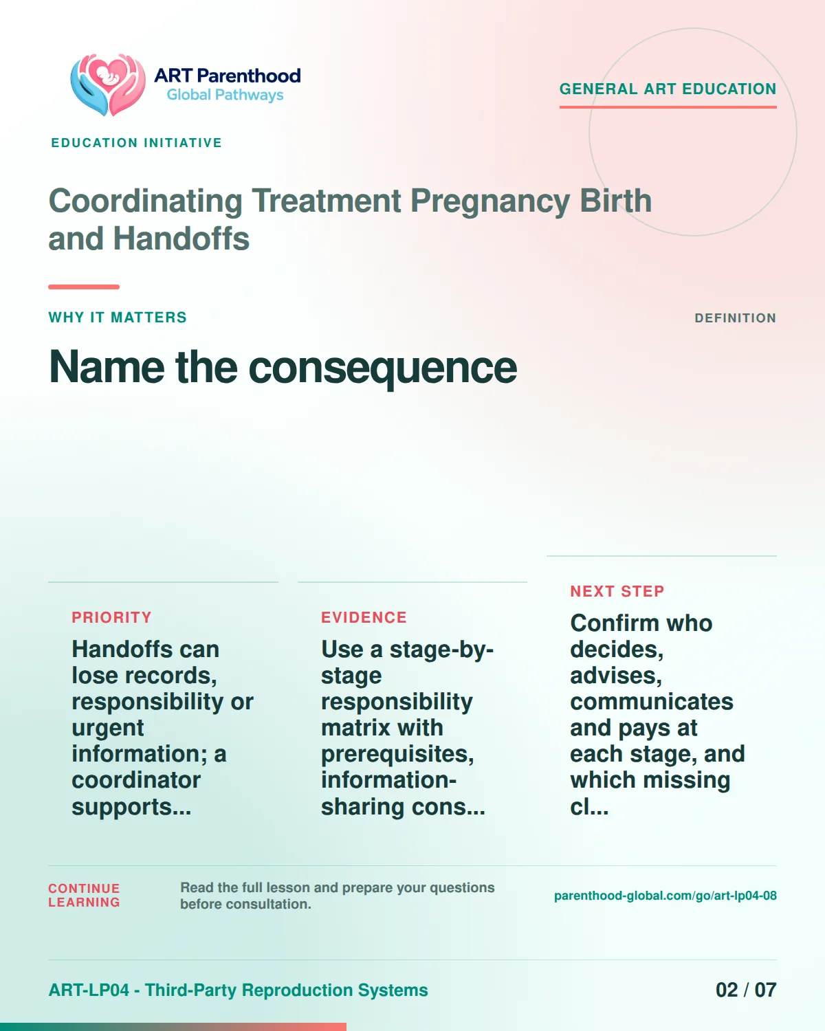 Slide 2 of ART-LP04-08 presents an accessible process map for coordinating treatment pregnancy birth and handoffs and its decision boundaries.