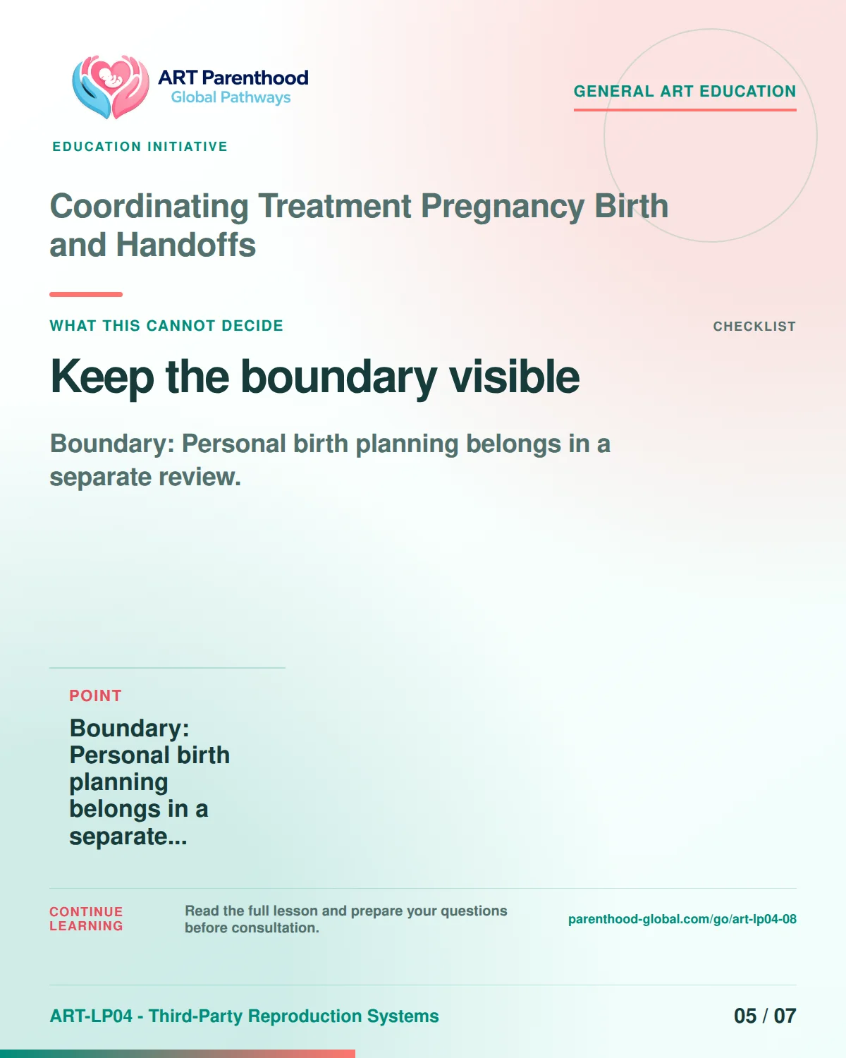 Slide 5 of ART-LP04-08 presents an accessible process map for coordinating treatment pregnancy birth and handoffs and its decision boundaries.