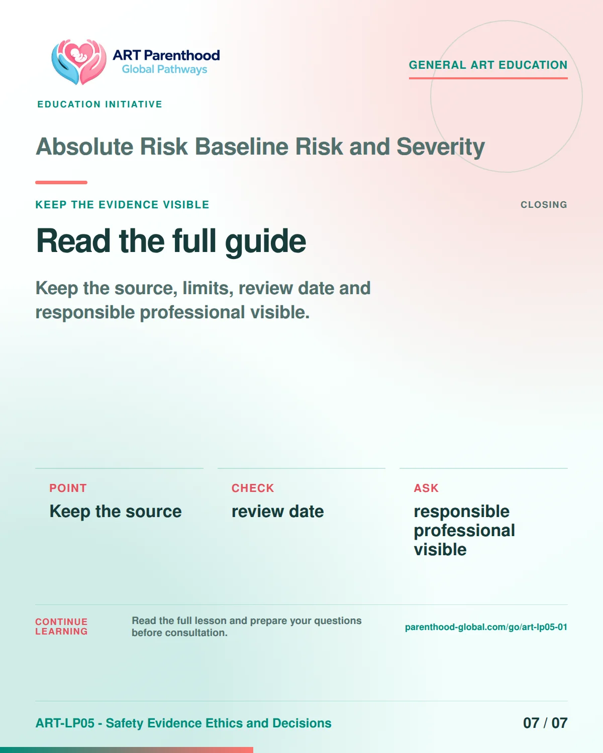 Slide 7 of ART-LP05-01 presents an accessible process map for absolute risk baseline risk and severity and its decision boundaries.
