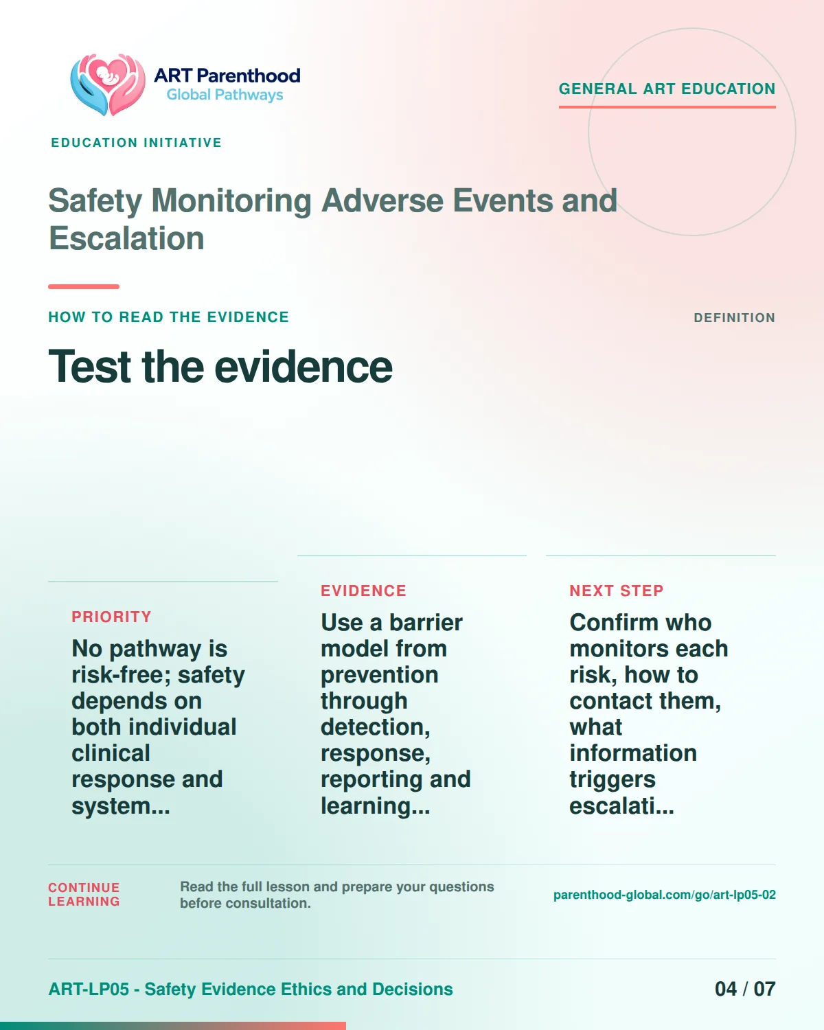 Slide 4 of ART-LP05-02 presents an accessible process map for safety monitoring adverse events and escalation and its decision boundaries.