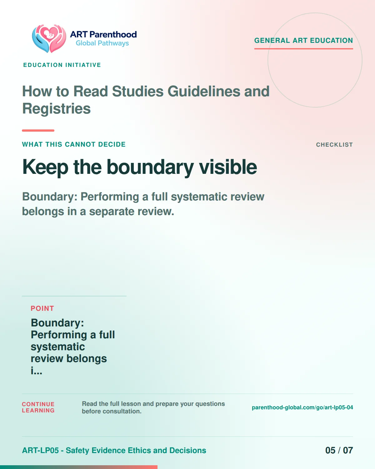 Slide 5 of ART-LP05-04 presents an accessible process map for how to read studies guidelines and registries and its decision boundaries.