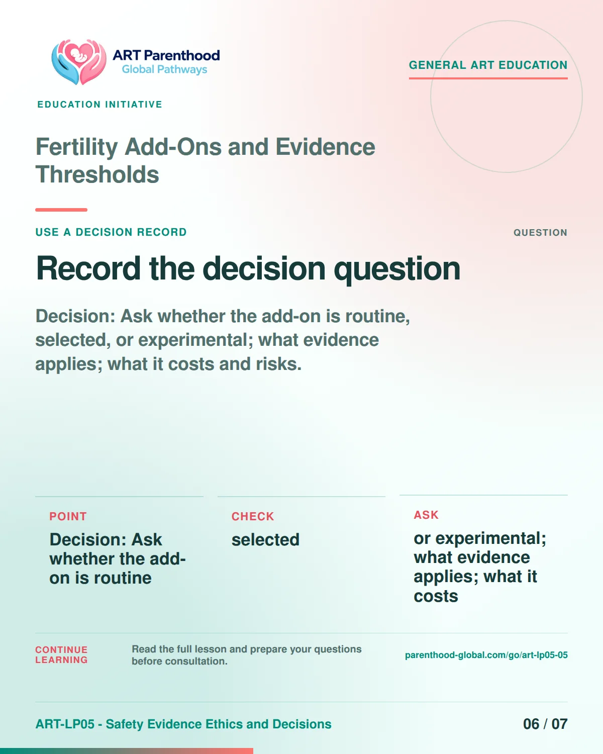 Slide 6 of ART-LP05-05 presents an accessible process map for fertility add-ons and evidence thresholds and its decision boundaries.