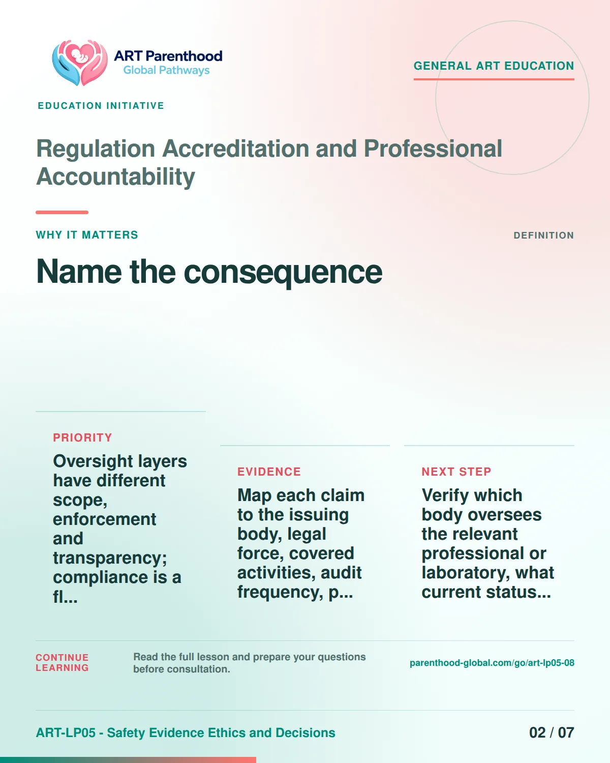 Slide 2 of ART-LP05-08 presents an accessible process map for regulation accreditation and professional accountability and its decision boundaries.