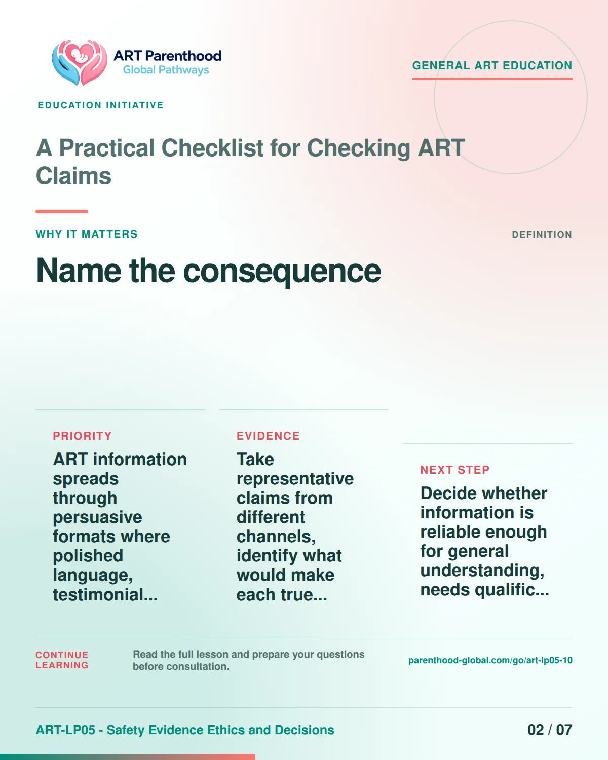 Slide 2 of ART-LP05-10 presents an accessible process map for a practical checklist for checking art claims and its decision boundaries.