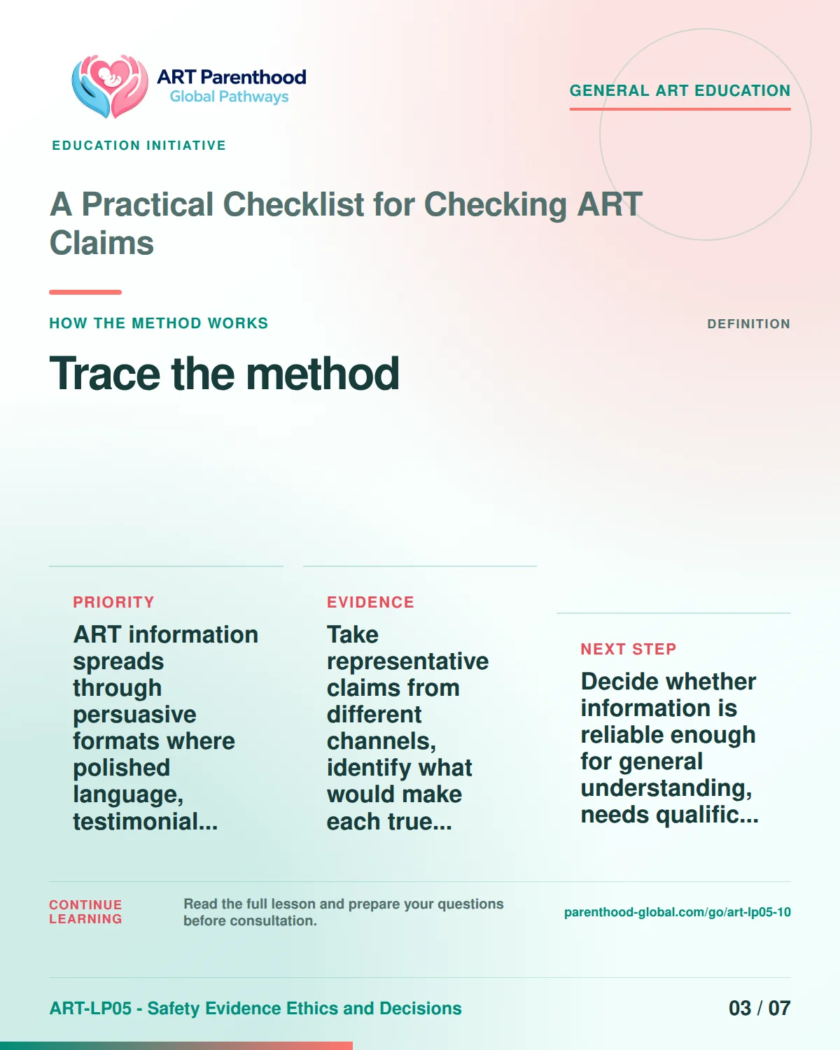 Slide 3 of ART-LP05-10 presents an accessible process map for a practical checklist for checking art claims and its decision boundaries.