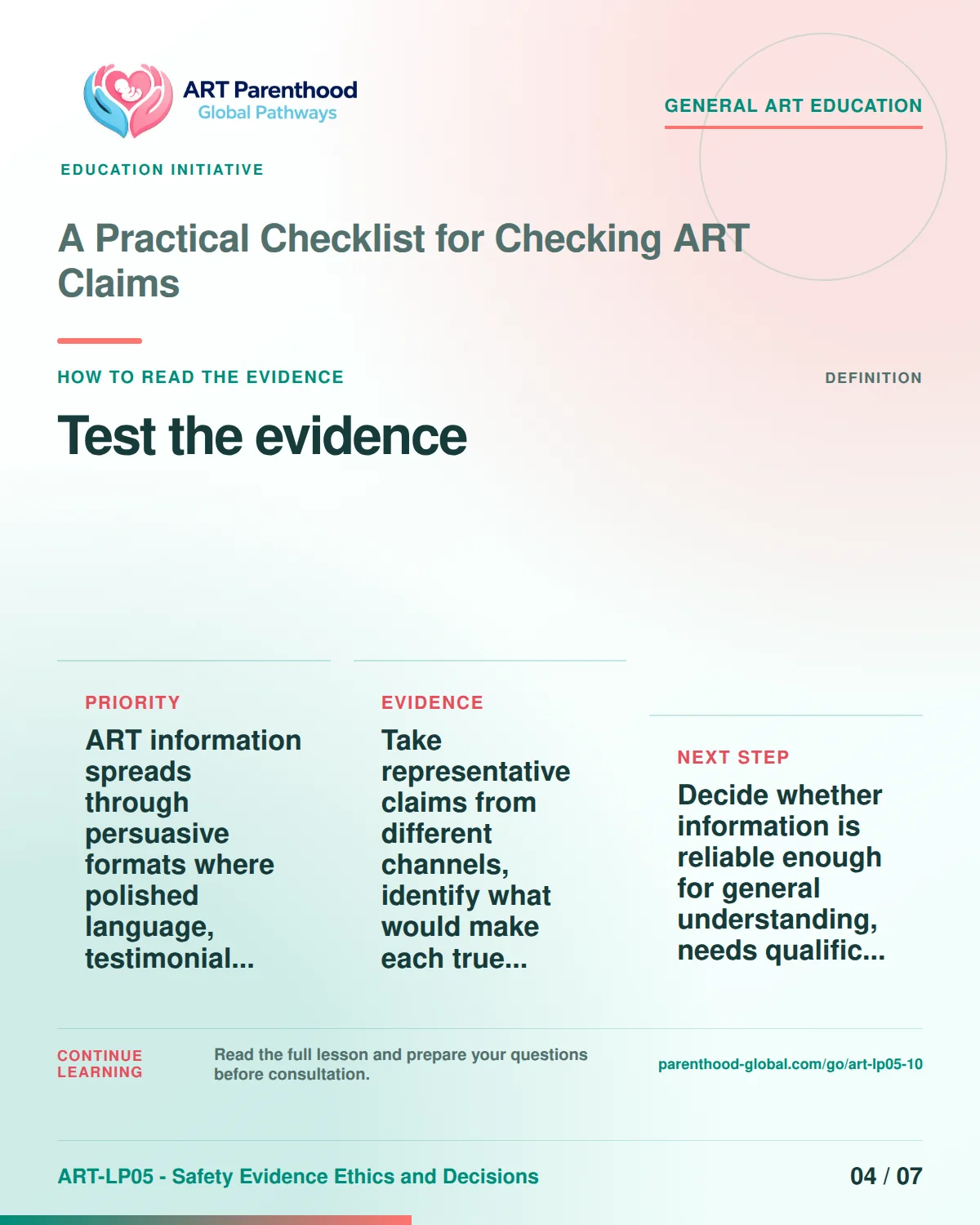 Slide 4 of ART-LP05-10 presents an accessible process map for a practical checklist for checking art claims and its decision boundaries.