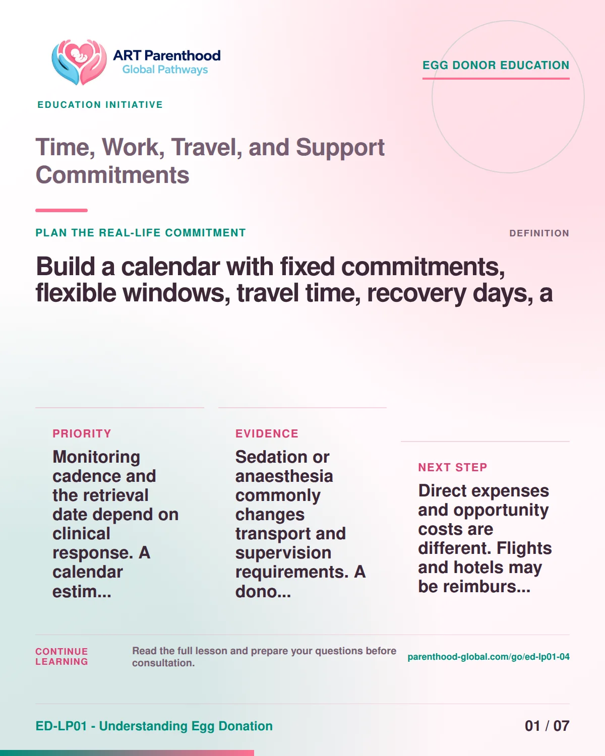 Slide 1 of ED-LP01-04, Plan the real-life commitment, showing a prospective egg donor using a calm decision and information process.