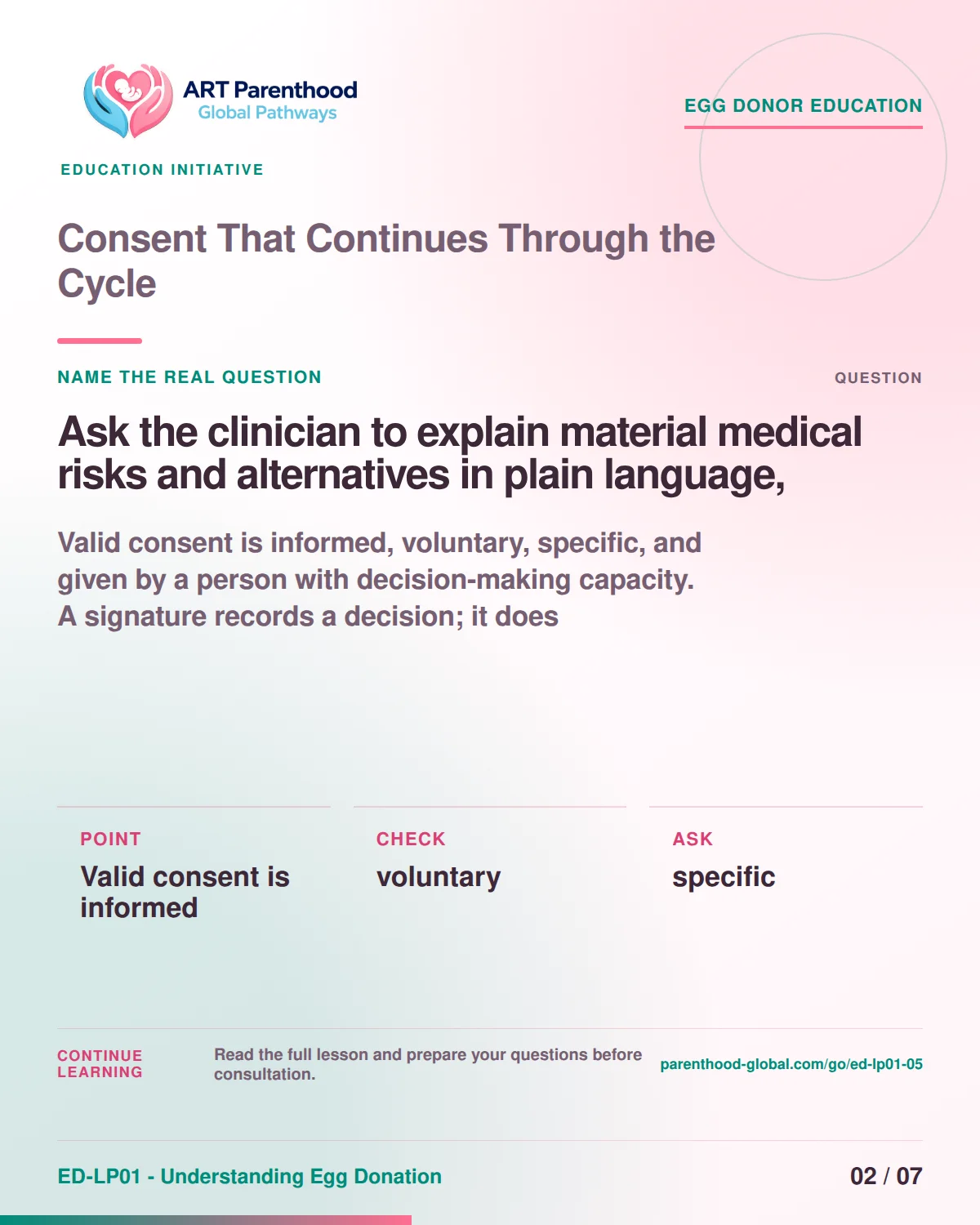 Slide 2 of ED-LP01-05, Name the real question, showing a prospective egg donor using a calm decision and information process.