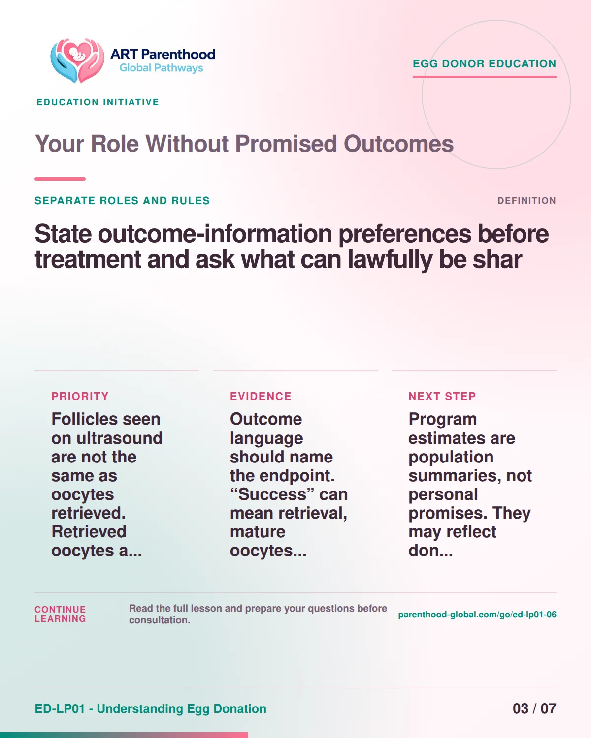 Slide 3 of ED-LP01-06, Separate roles and rules, showing a prospective egg donor using a calm decision and information process.