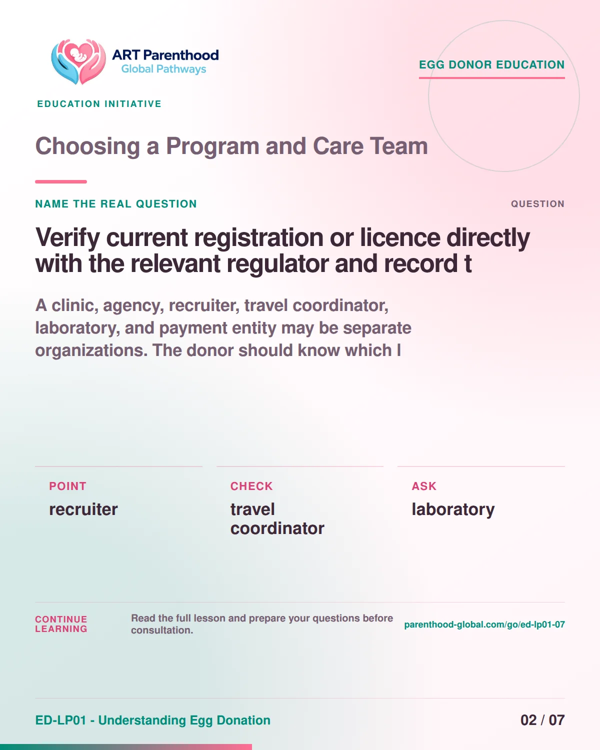 Slide 2 of ED-LP01-07, Name the real question, showing a prospective egg donor using a calm decision and information process.
