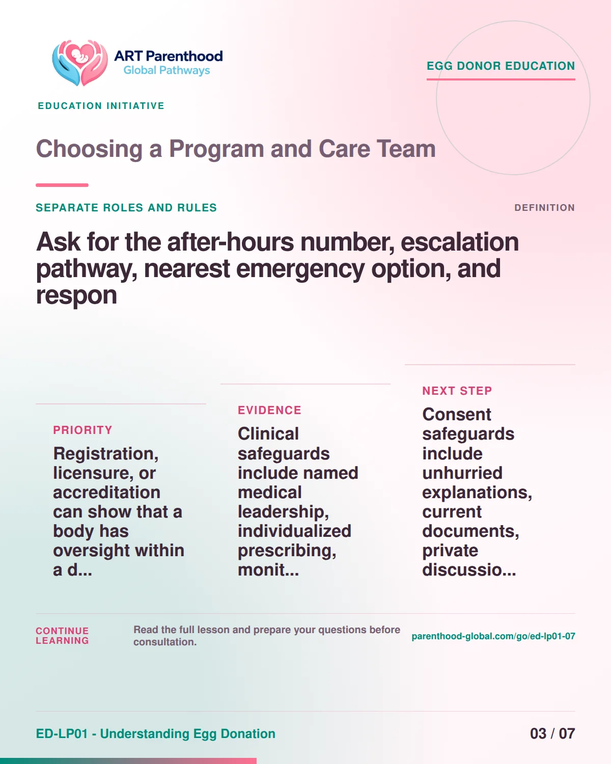Slide 3 of ED-LP01-07, Separate roles and rules, showing a prospective egg donor using a calm decision and information process.