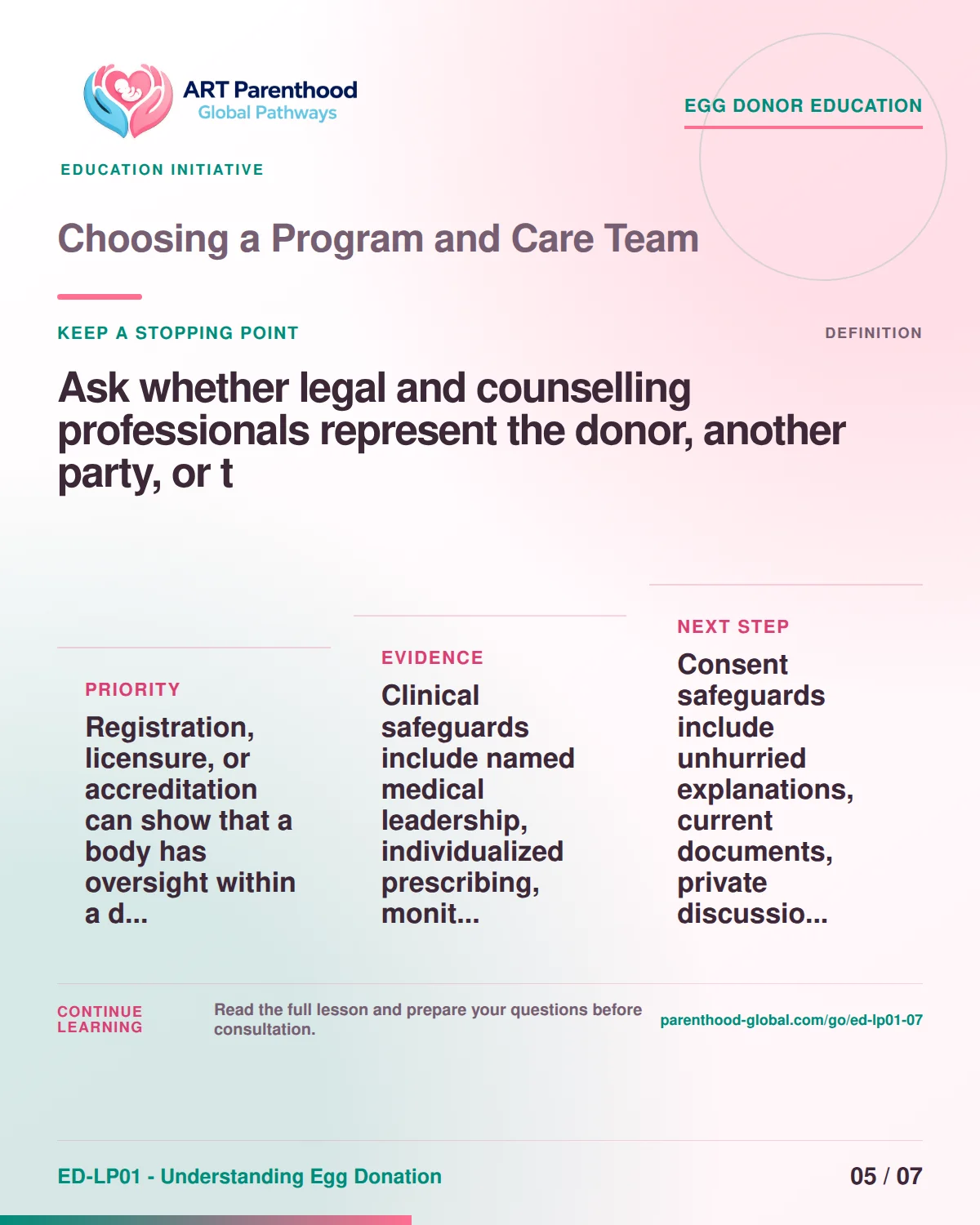 Slide 5 of ED-LP01-07, Keep a stopping point, showing a prospective egg donor using a calm decision and information process.