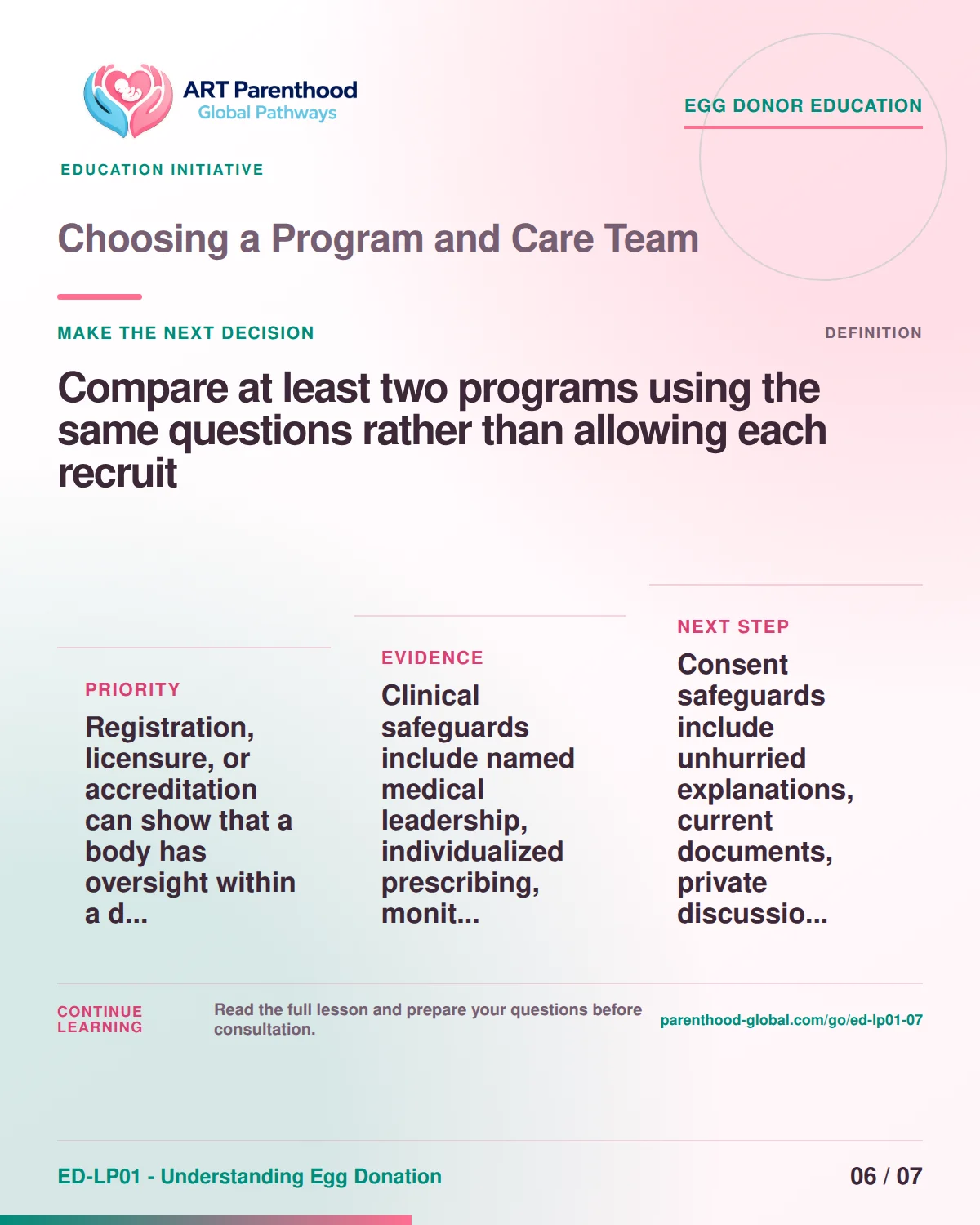 Slide 6 of ED-LP01-07, Make the next decision, showing a prospective egg donor using a calm decision and information process.