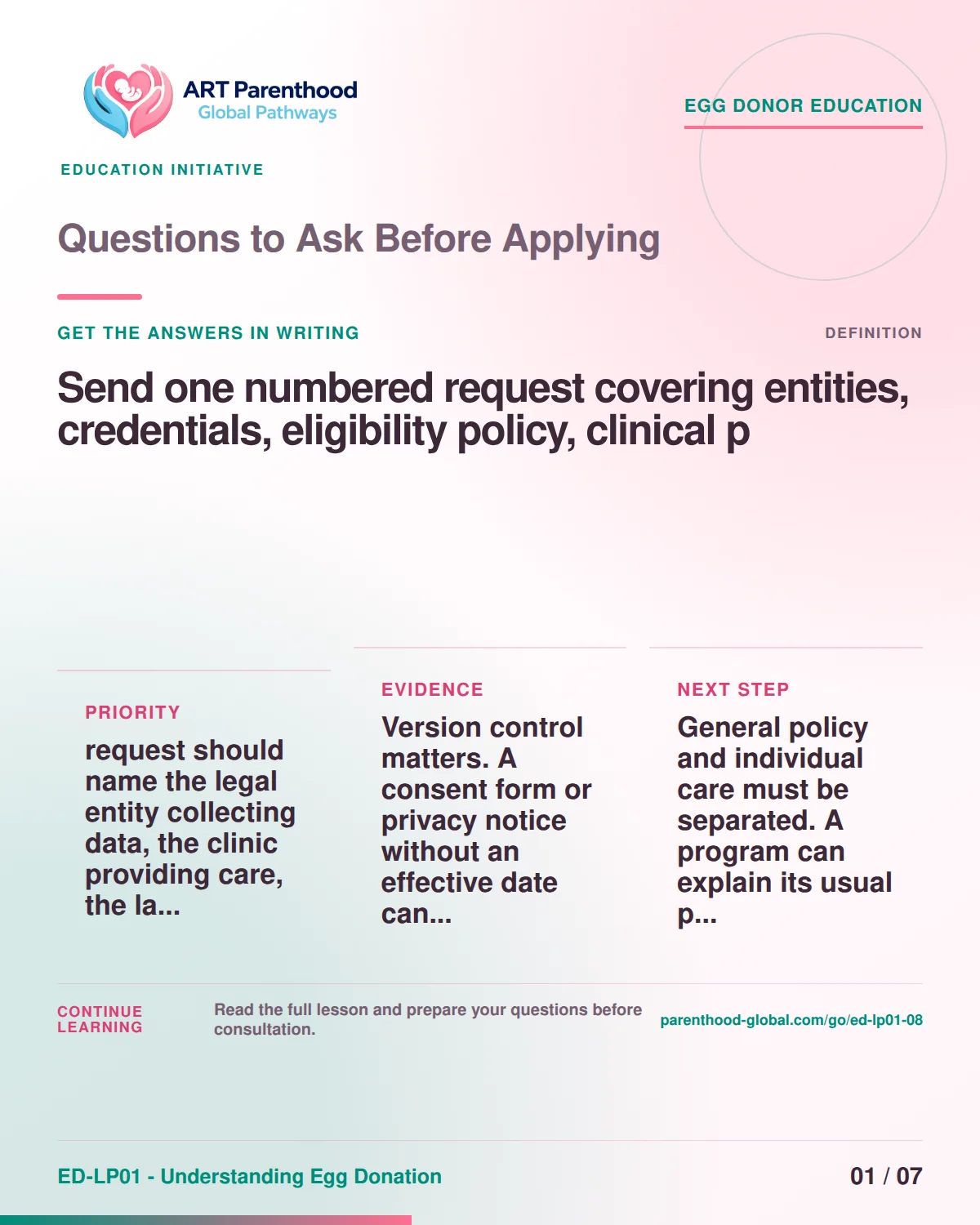 Slide 1 of ED-LP01-08, Get the answers in writing, showing a prospective egg donor using a calm decision and information process.