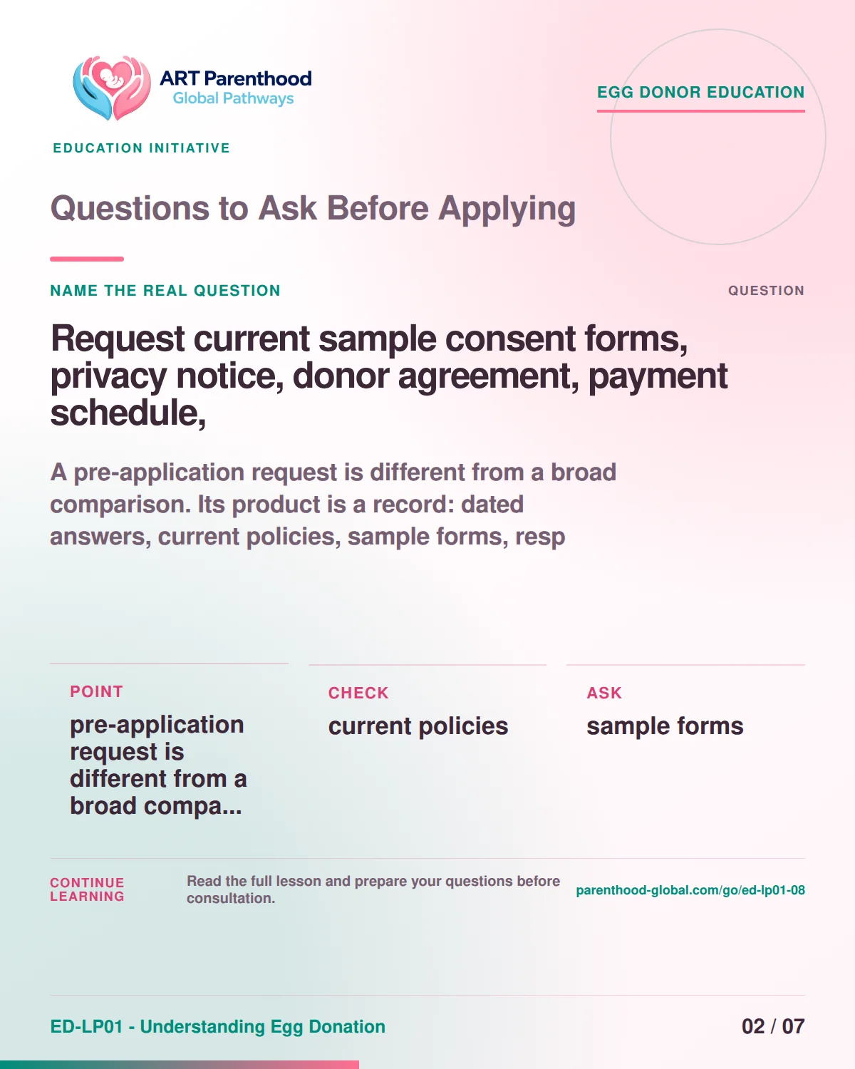 Slide 2 of ED-LP01-08, Name the real question, showing a prospective egg donor using a calm decision and information process.